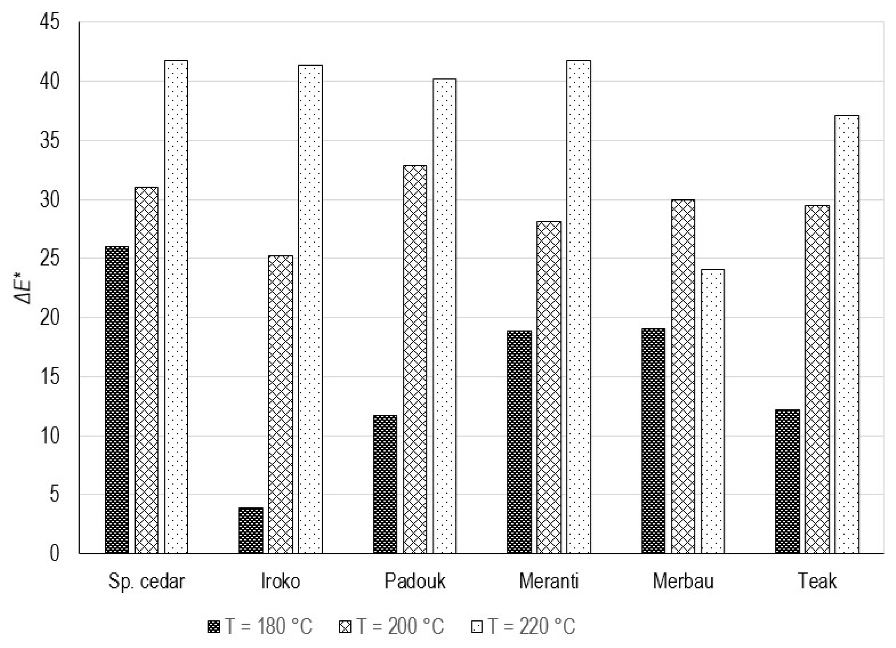 Polymers 15 04000 g004