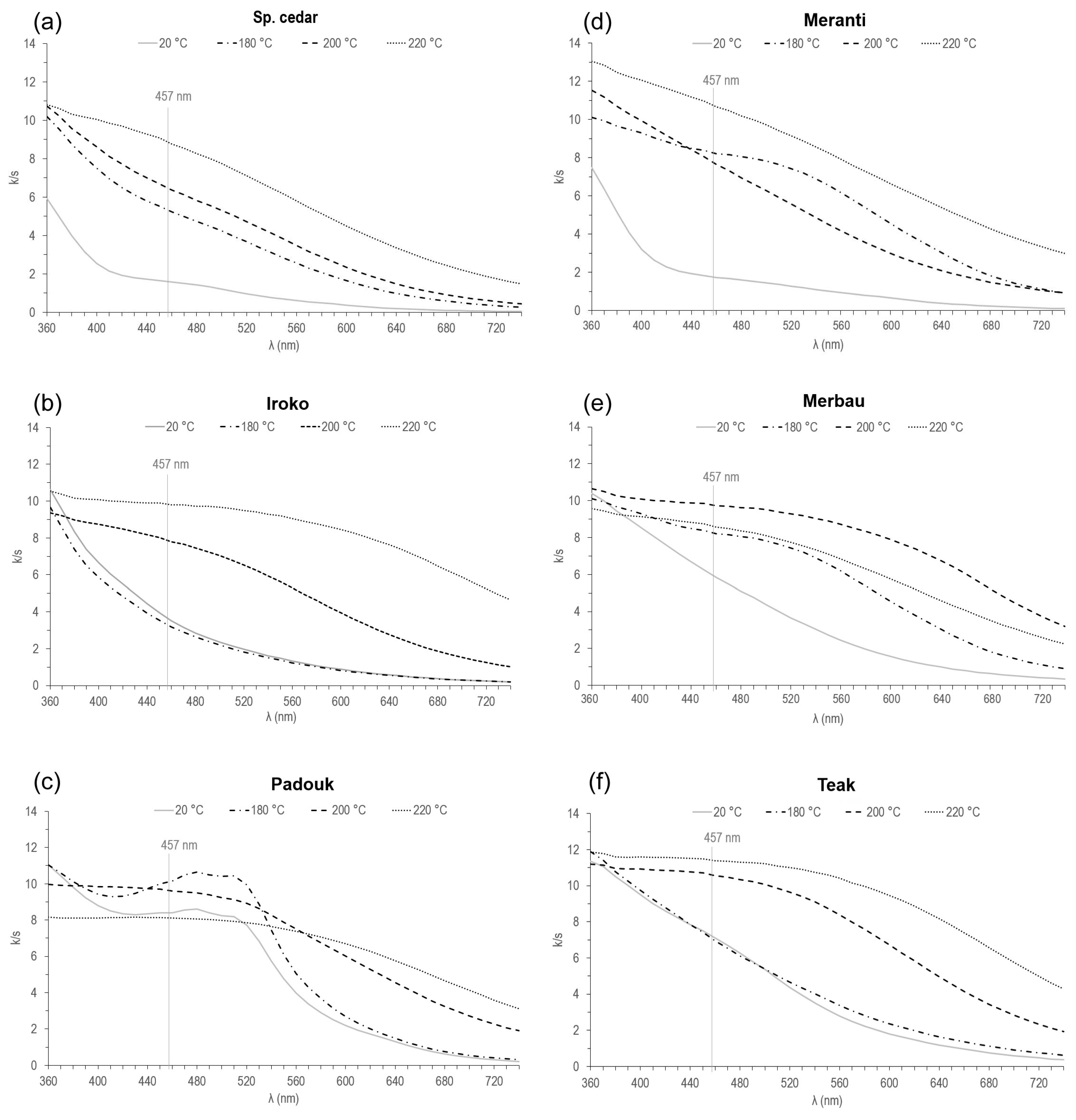 Polymers 15 04000 g005