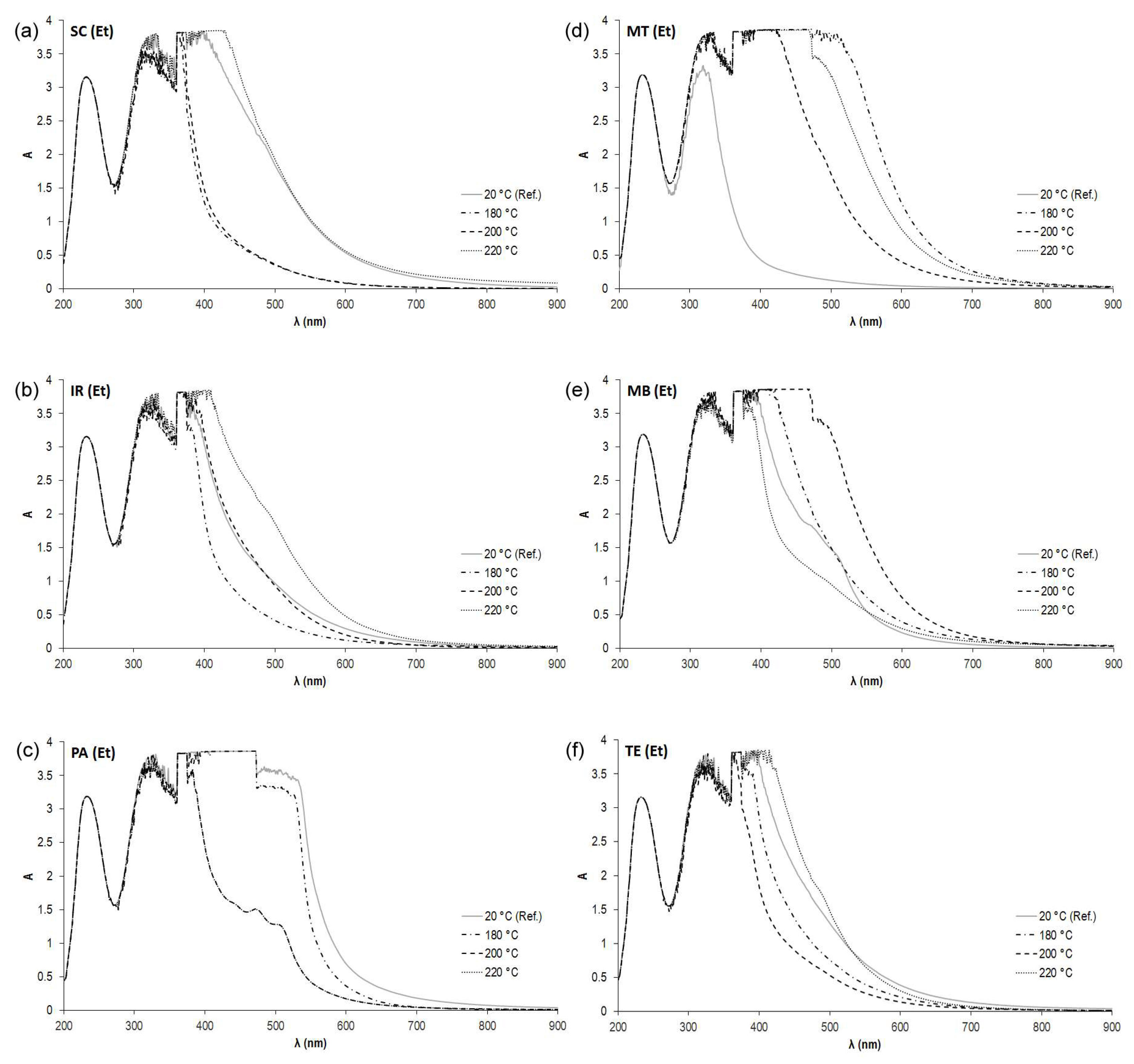 Polymers 15 04000 g007