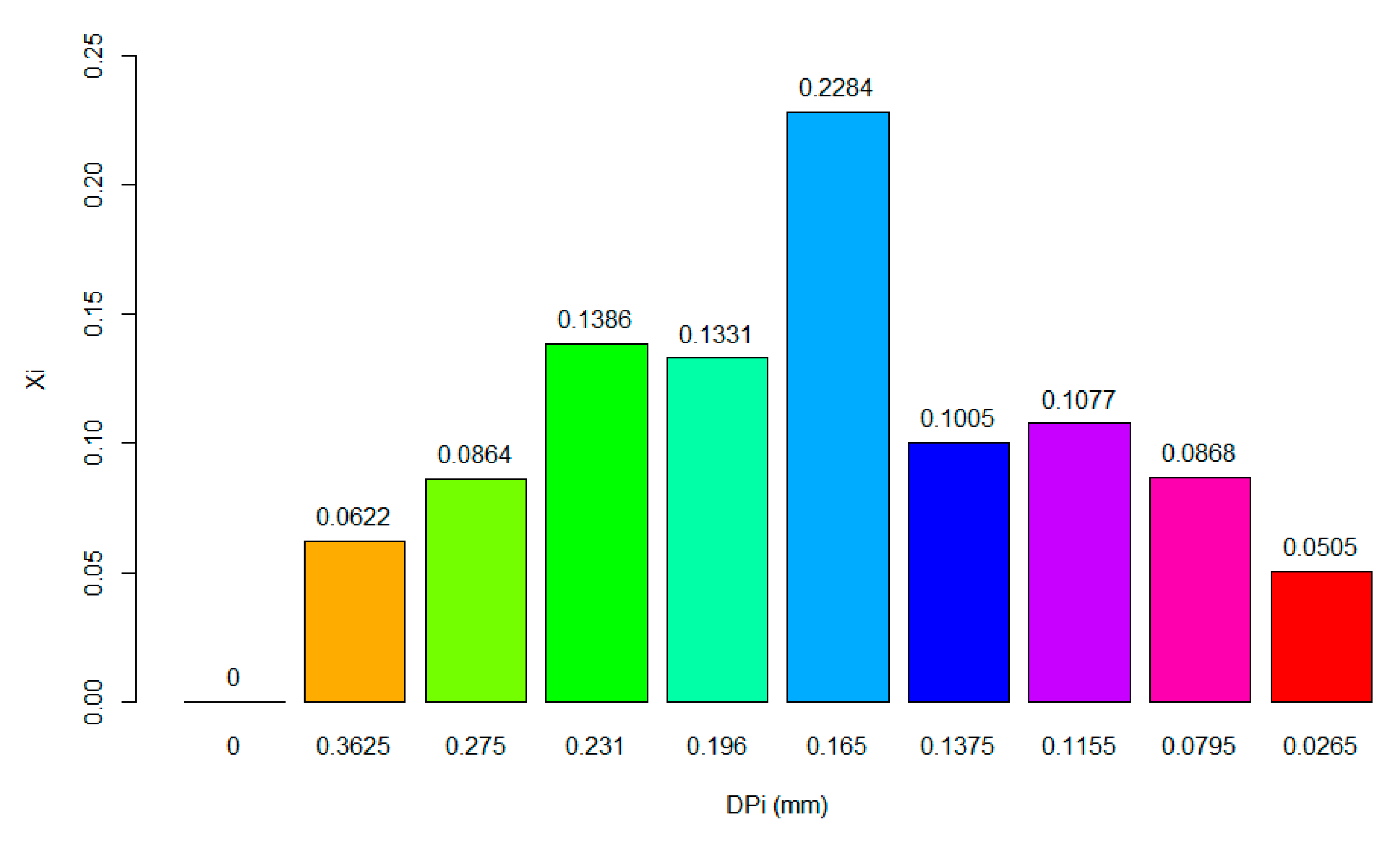 Polymers 15 04003 g001