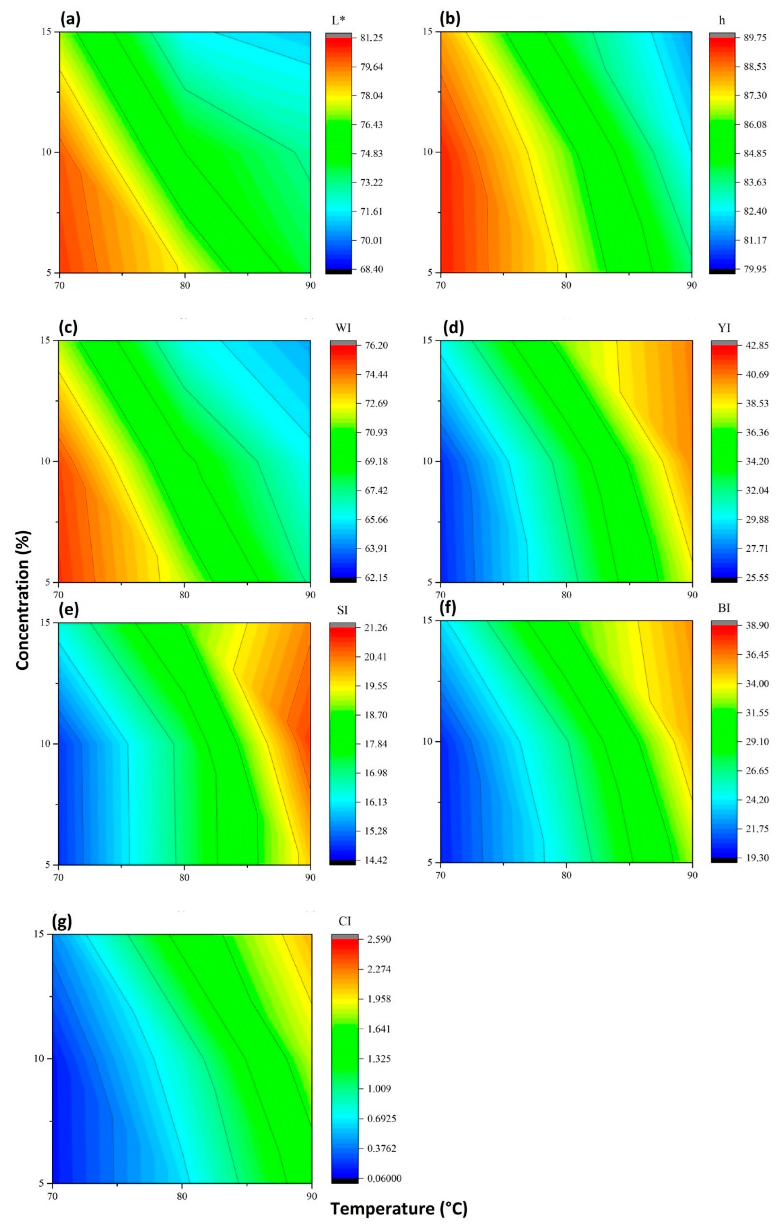 Polymers 15 04003 g009