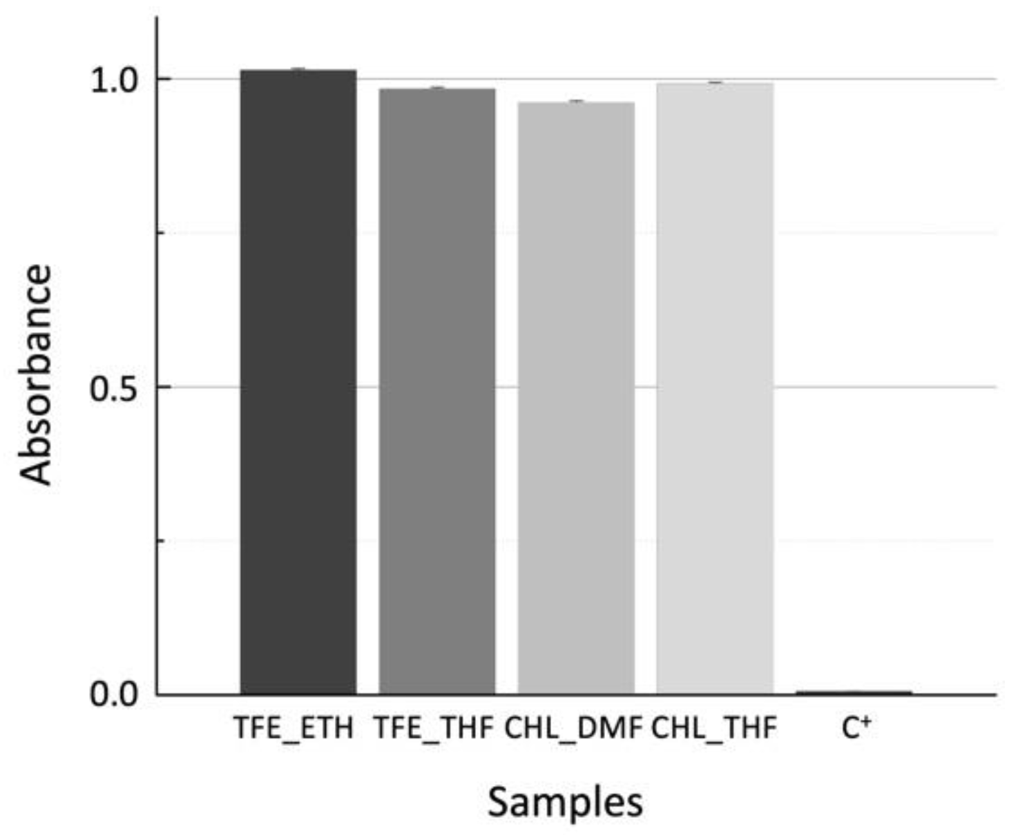 Polymers 15 04004 g006