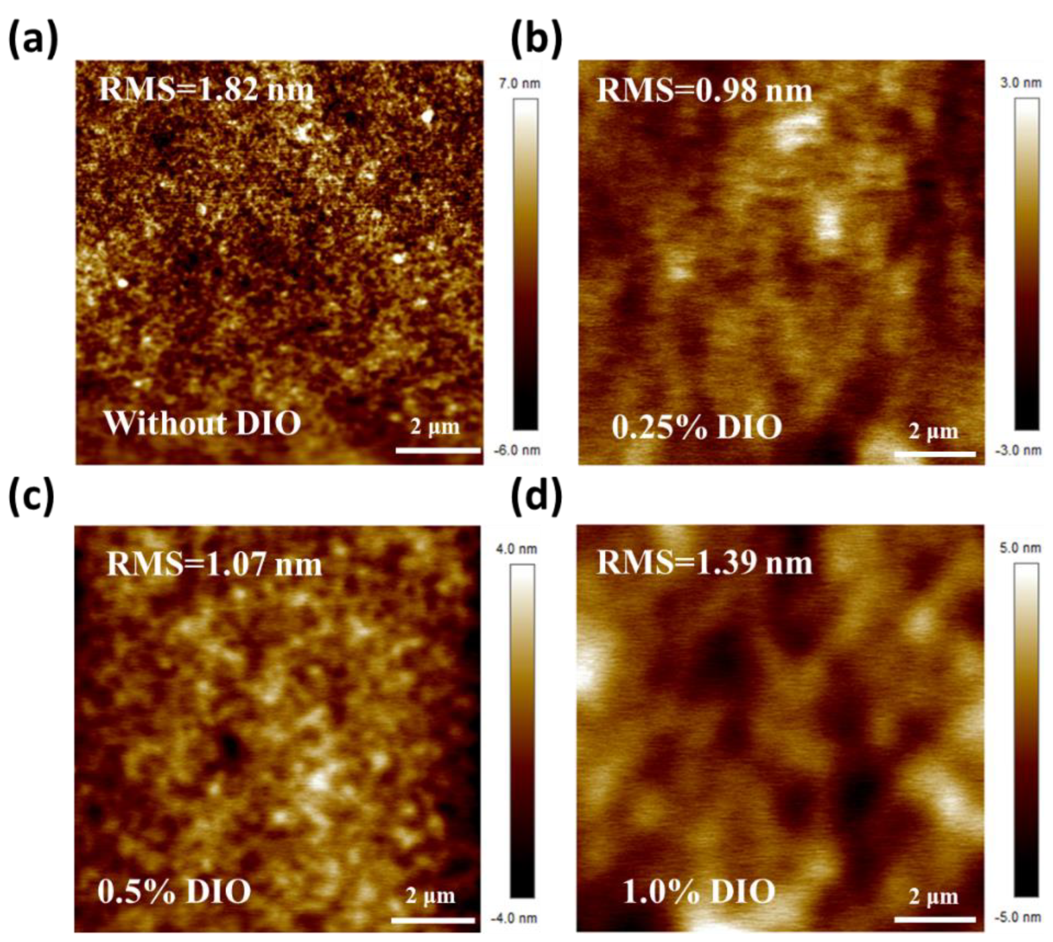 Polymers 15 04005 g004