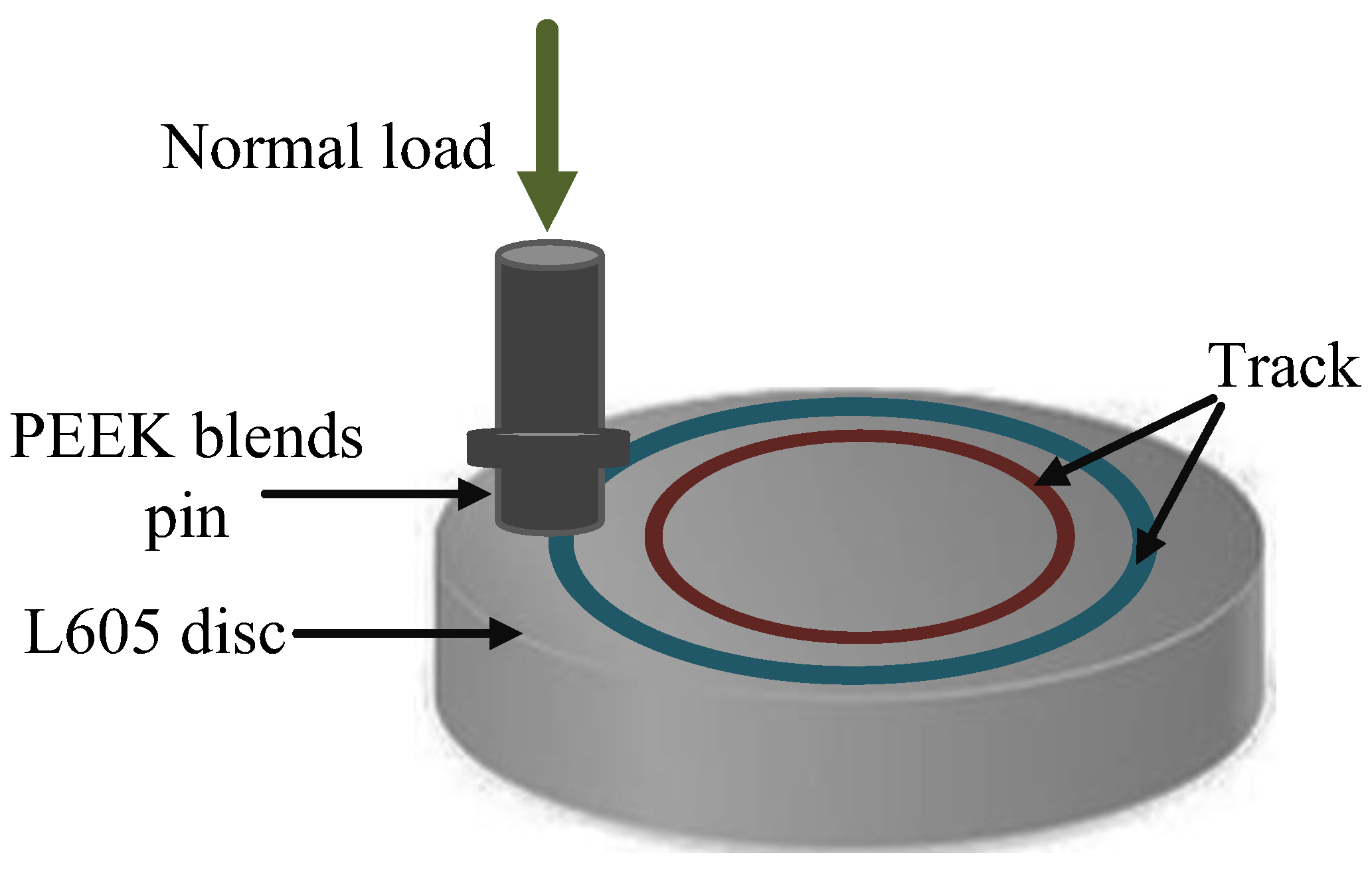 Polymers 15 04006 g003