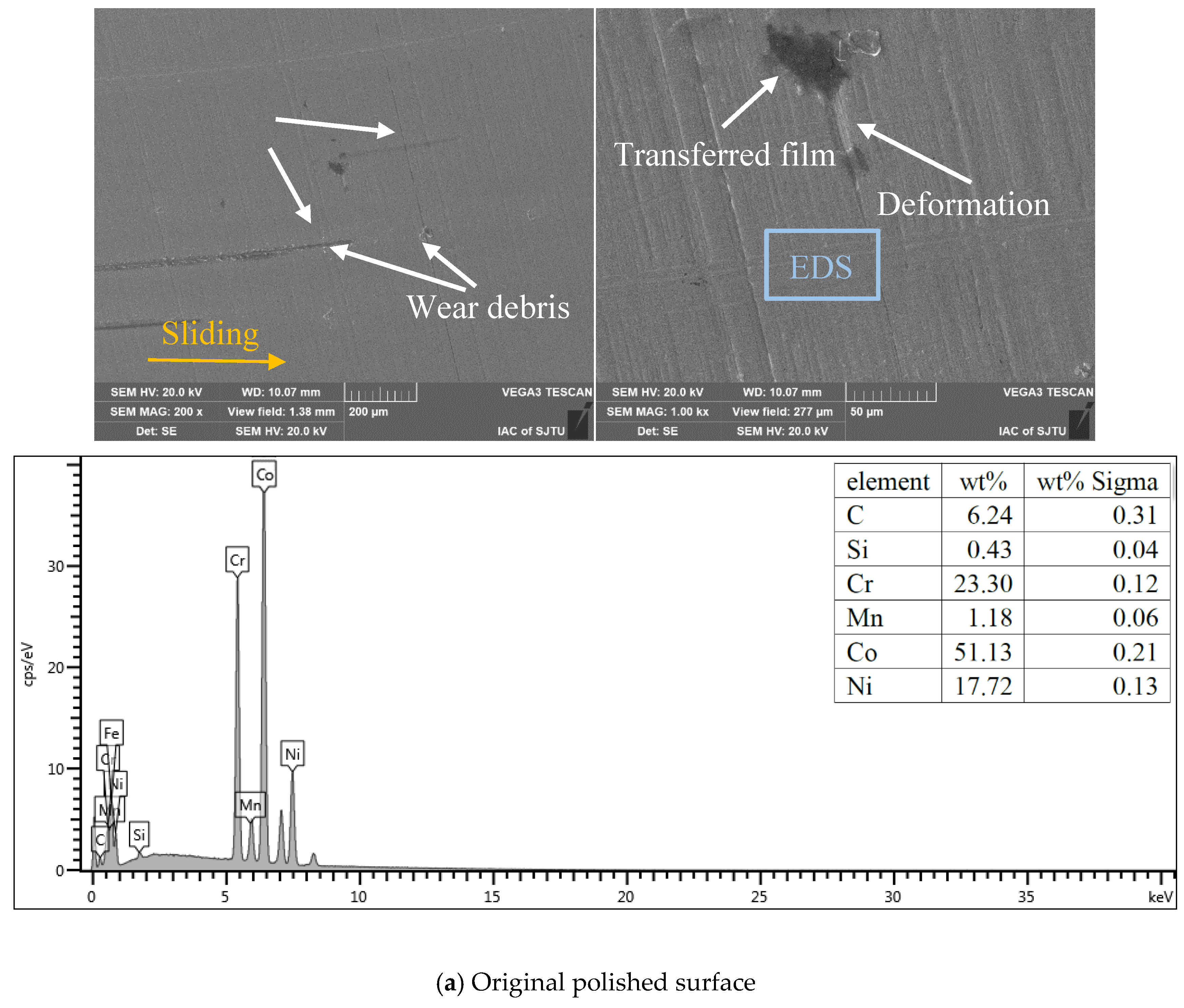 Polymers 15 04006 g012a