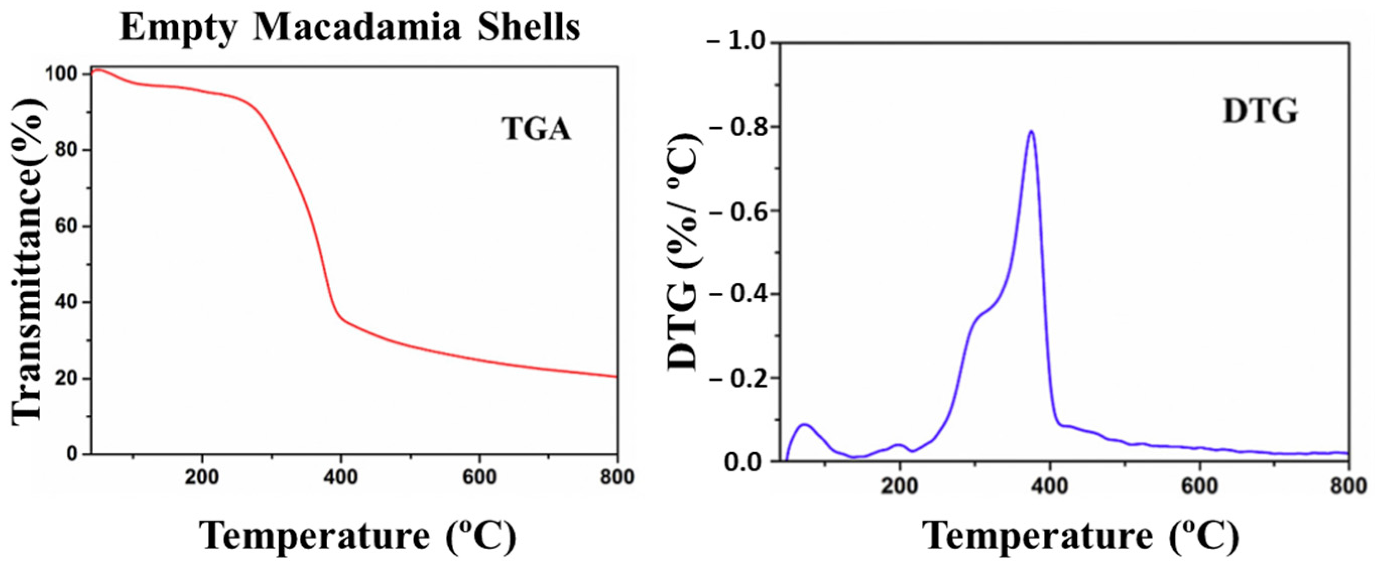 Polymers 15 04007 g008