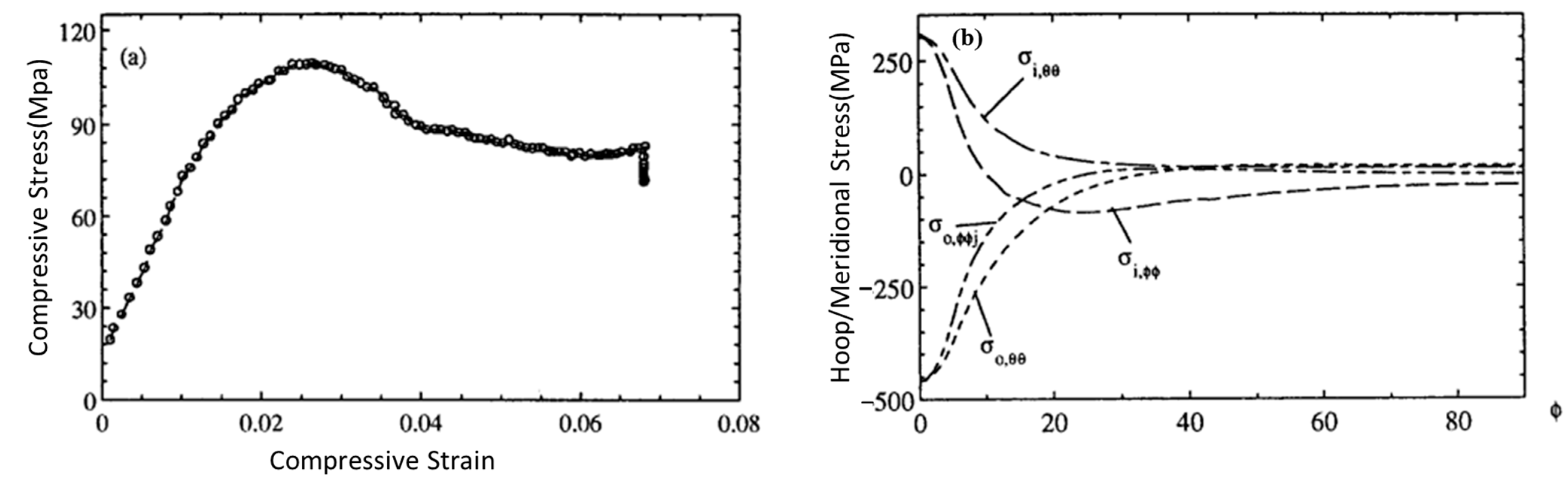 Polymers 15 04007 g009