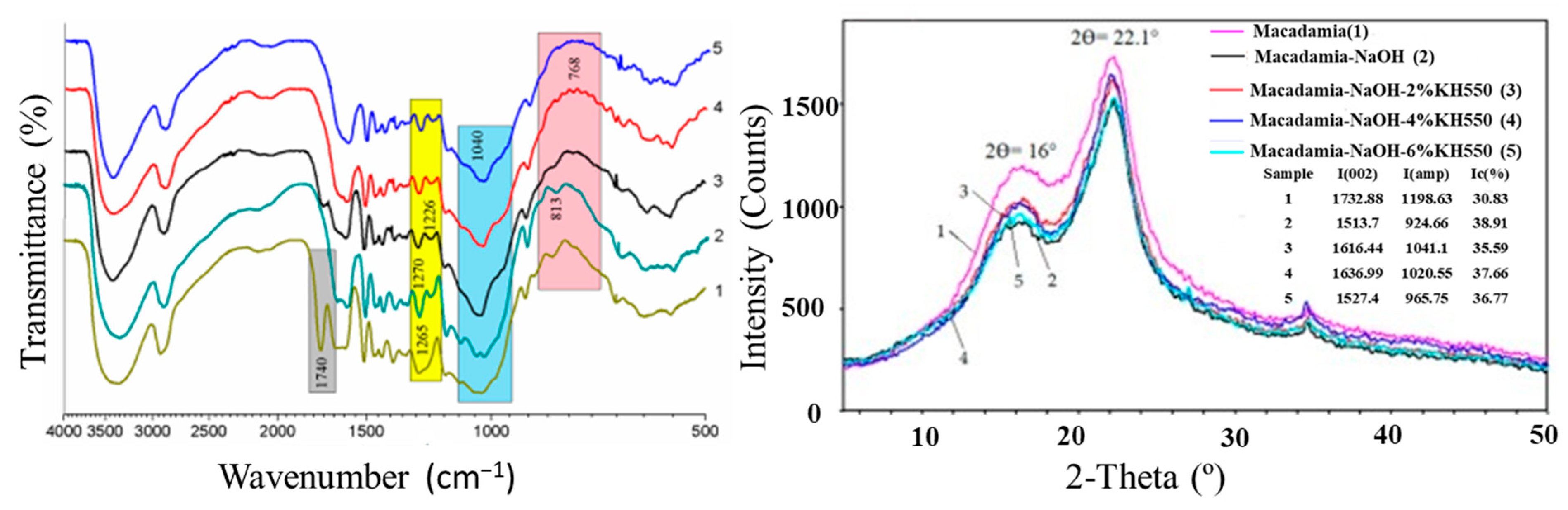 Polymers 15 04007 g011