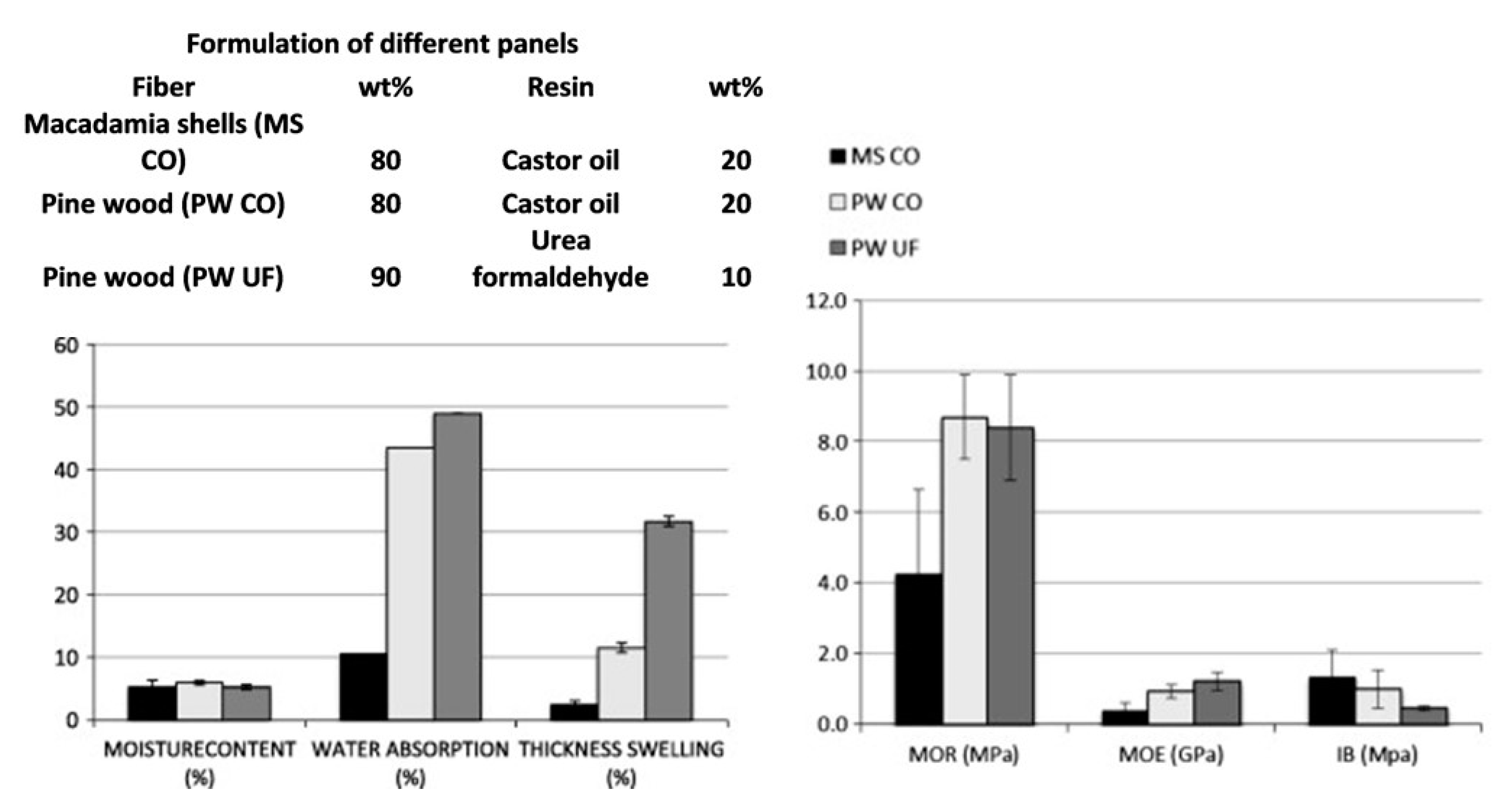 Polymers 15 04007 g014
