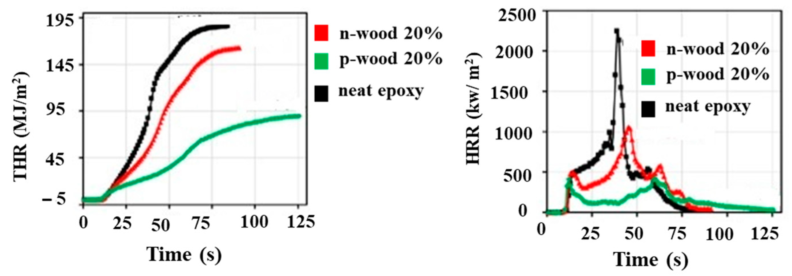 Polymers 15 04007 g015
