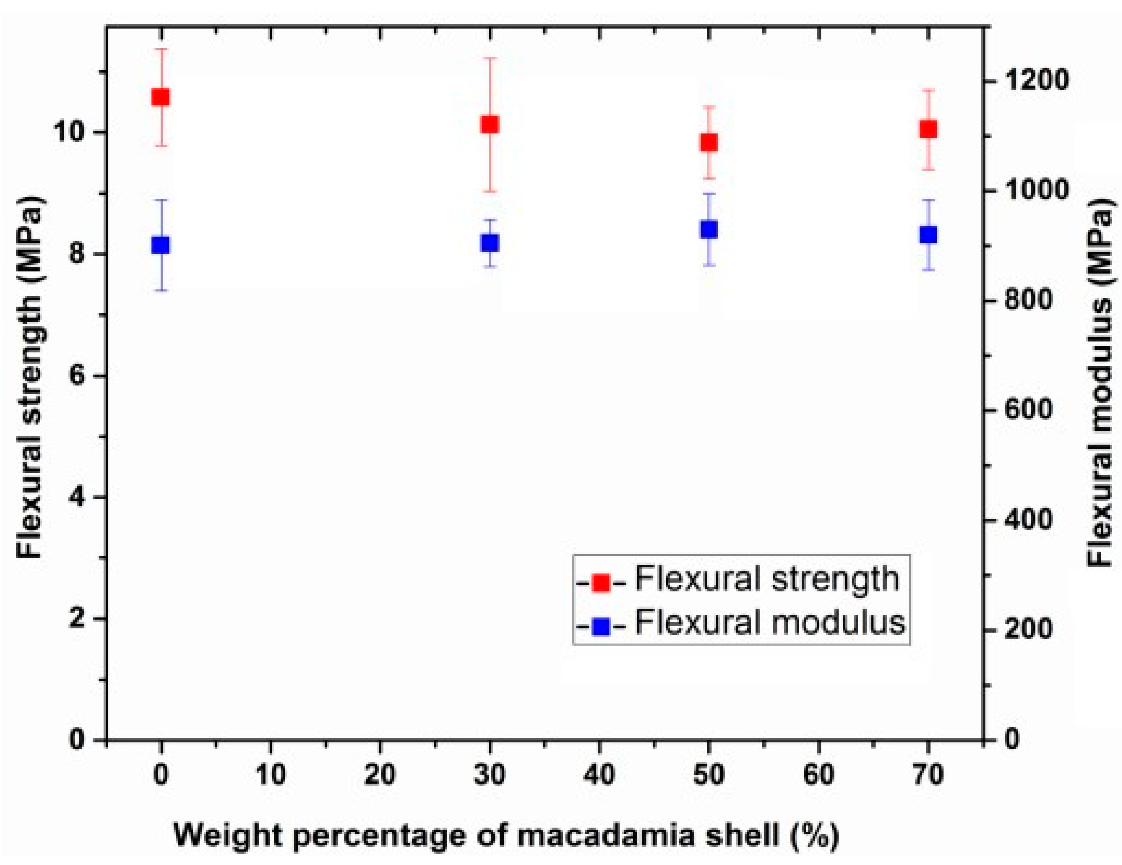 Polymers 15 04007 g016