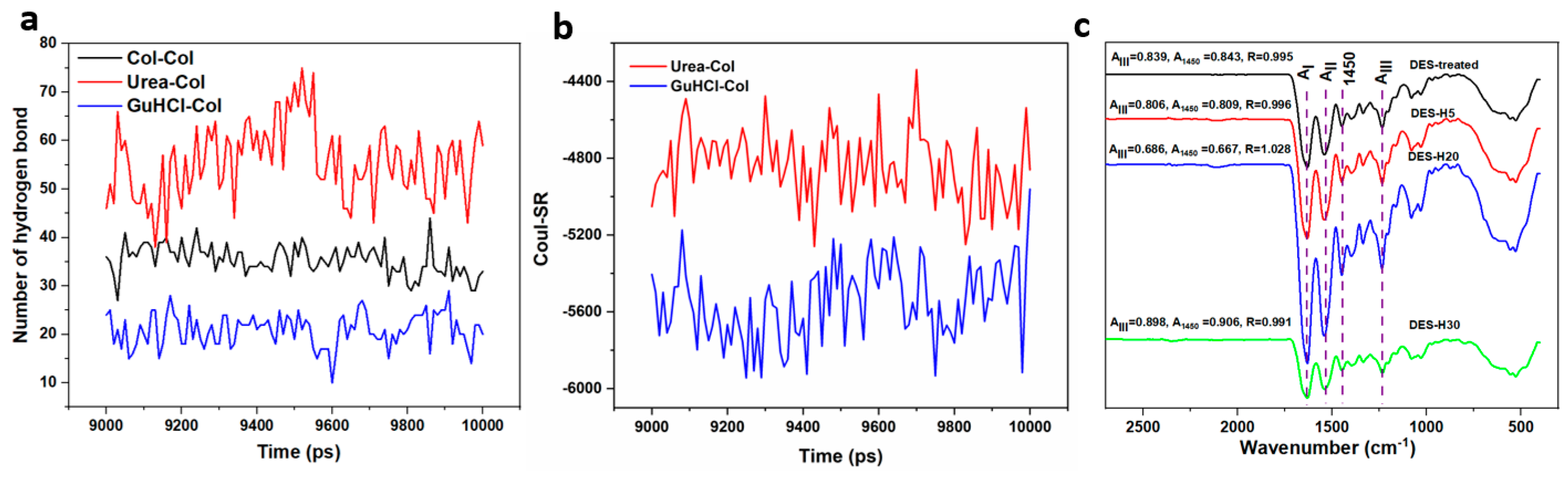 Polymers 15 04008 g003