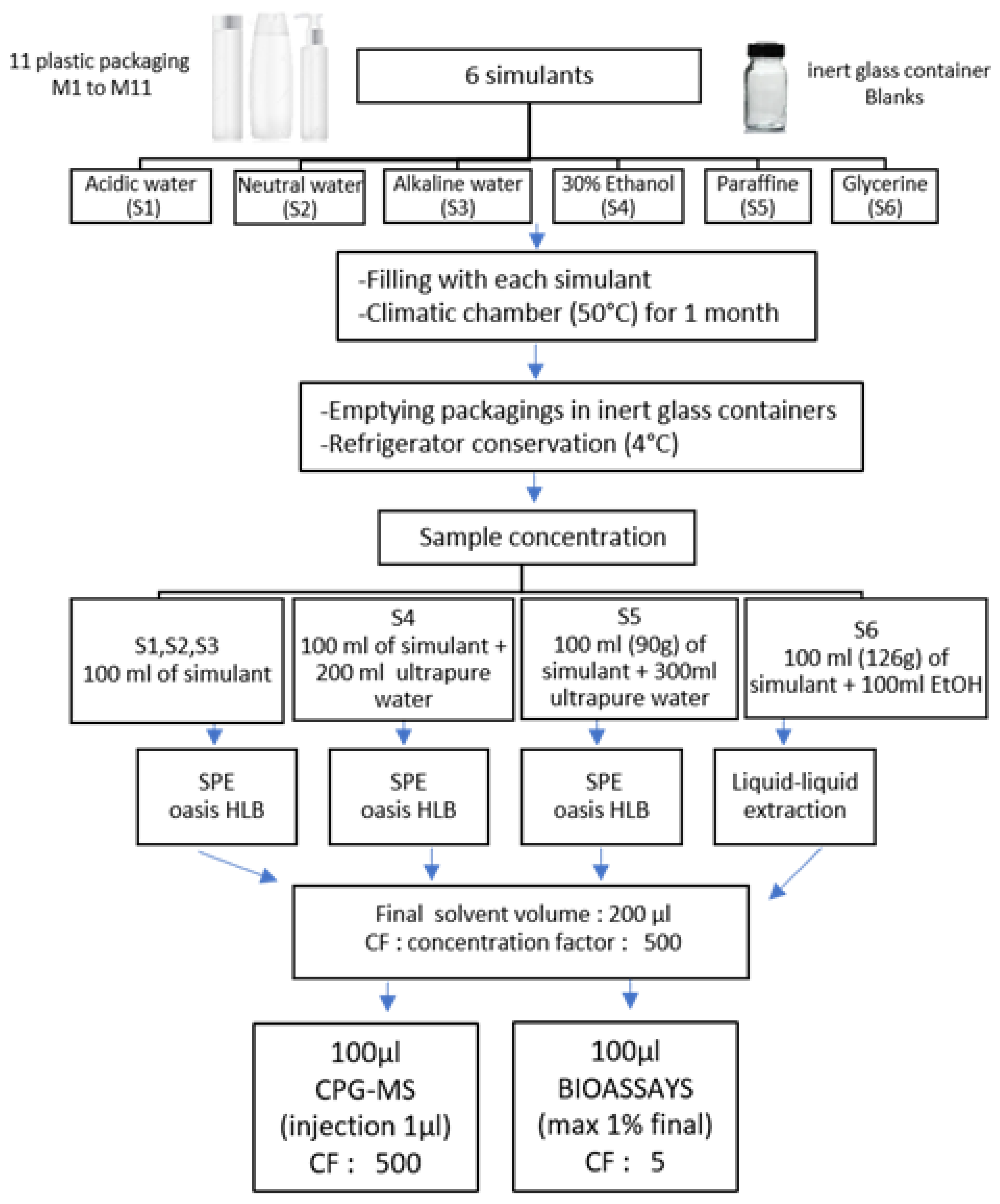 Polymers 15 04009 g001
