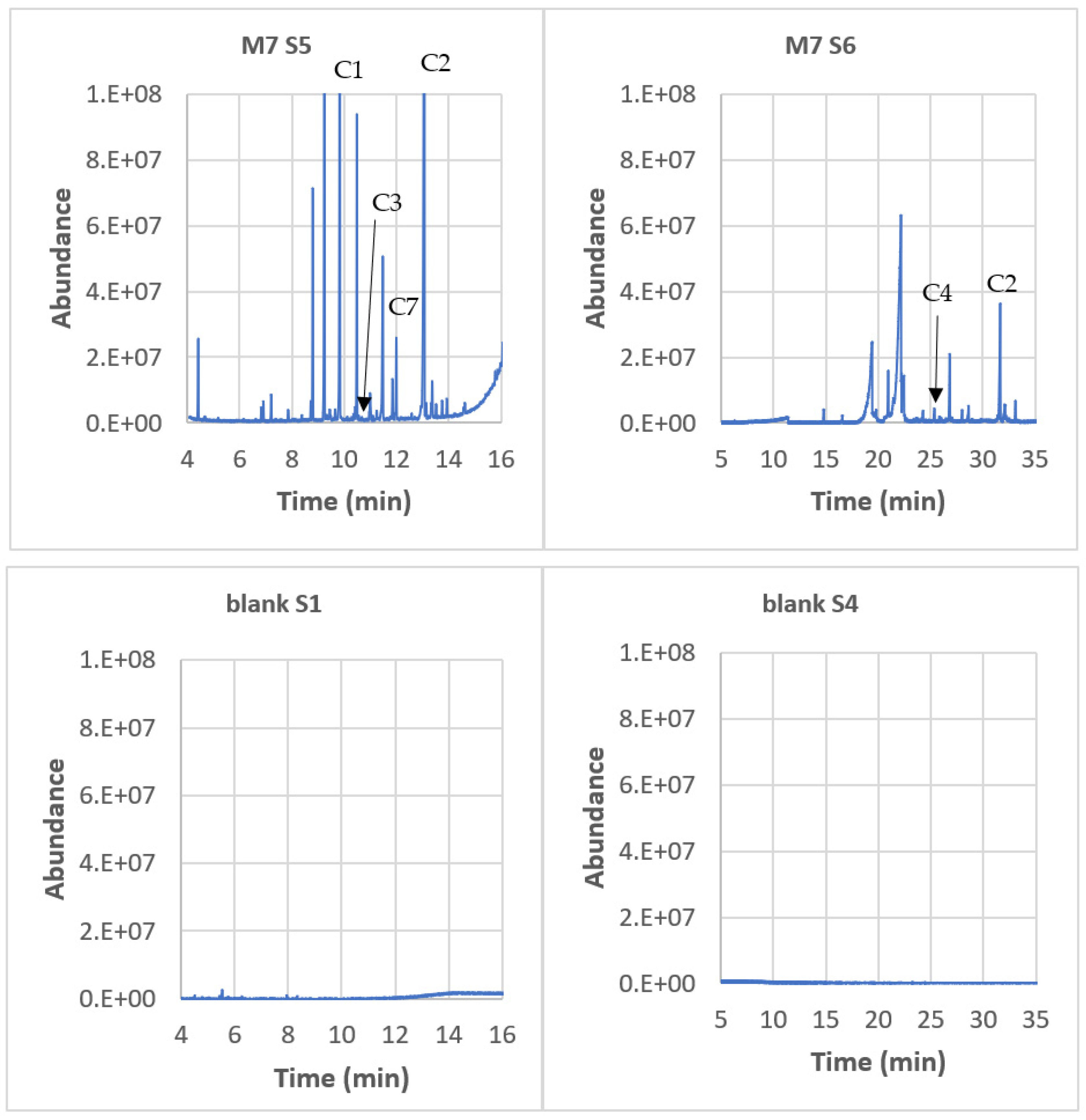 Polymers 15 04009 g008b
