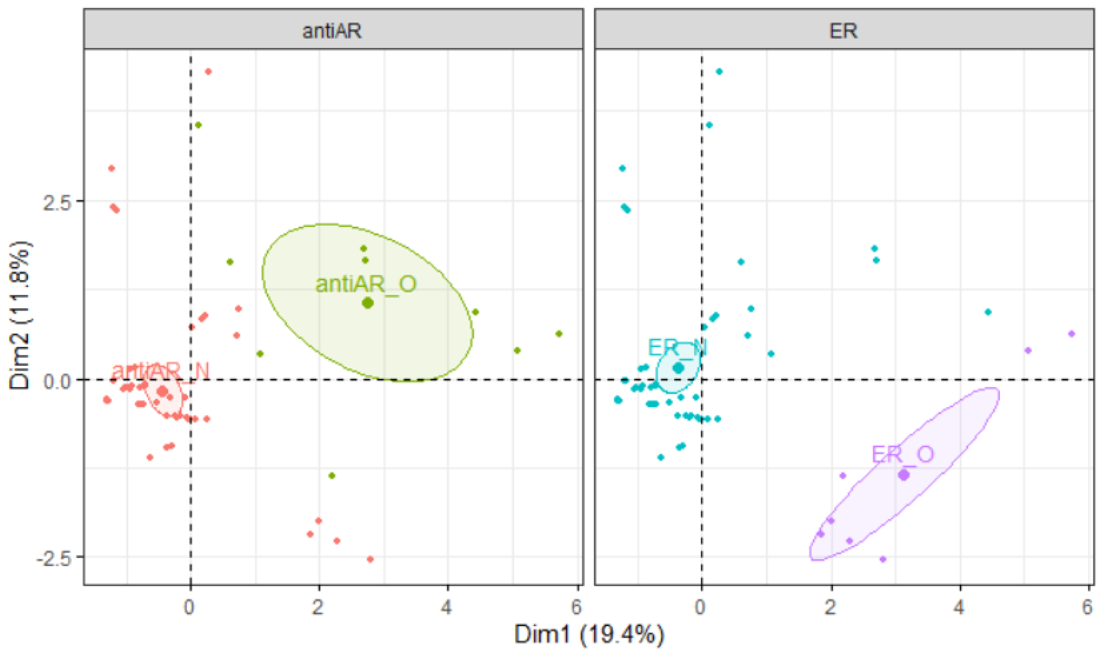 Polymers 15 04009 g012