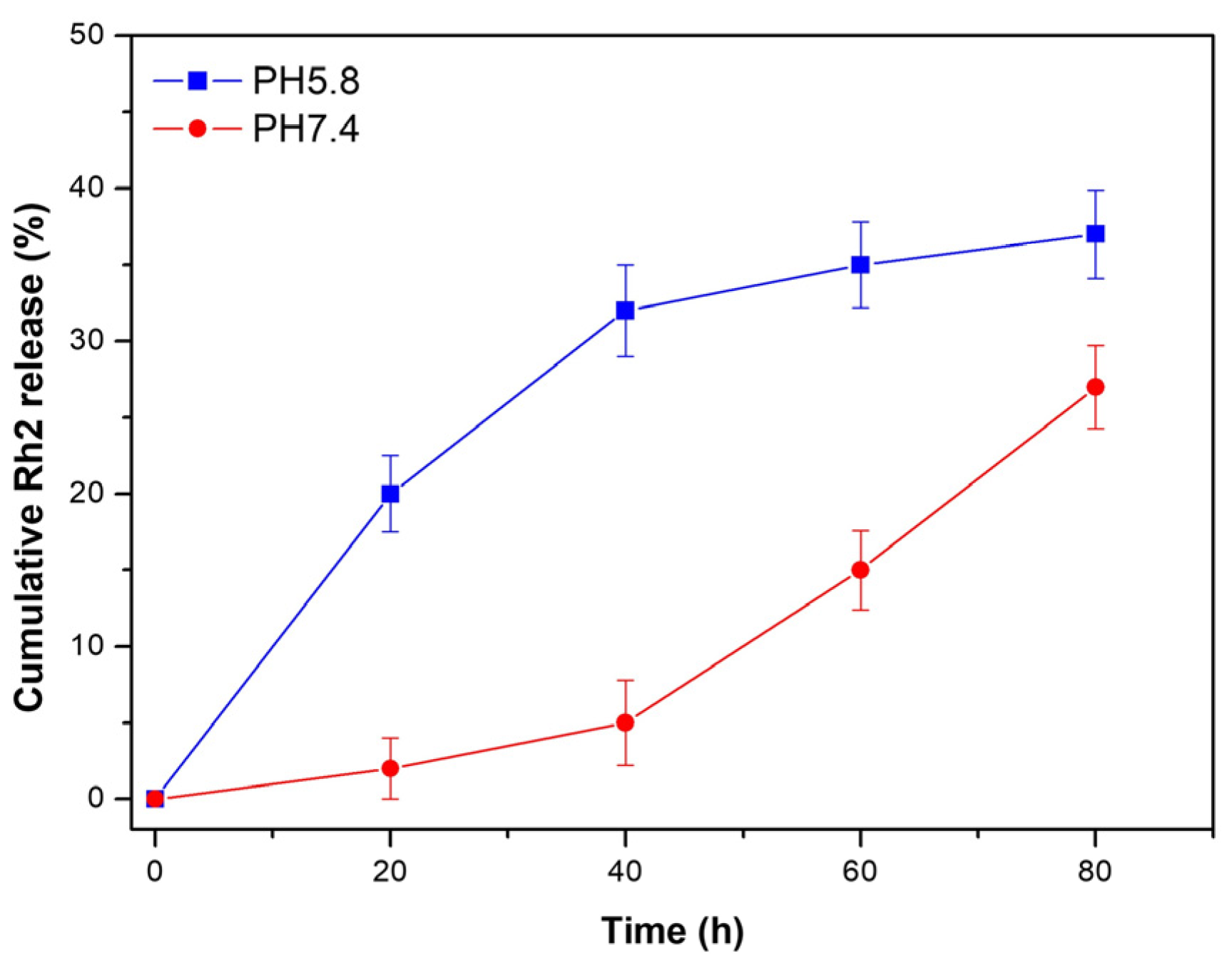Polymers 15 04011 g004