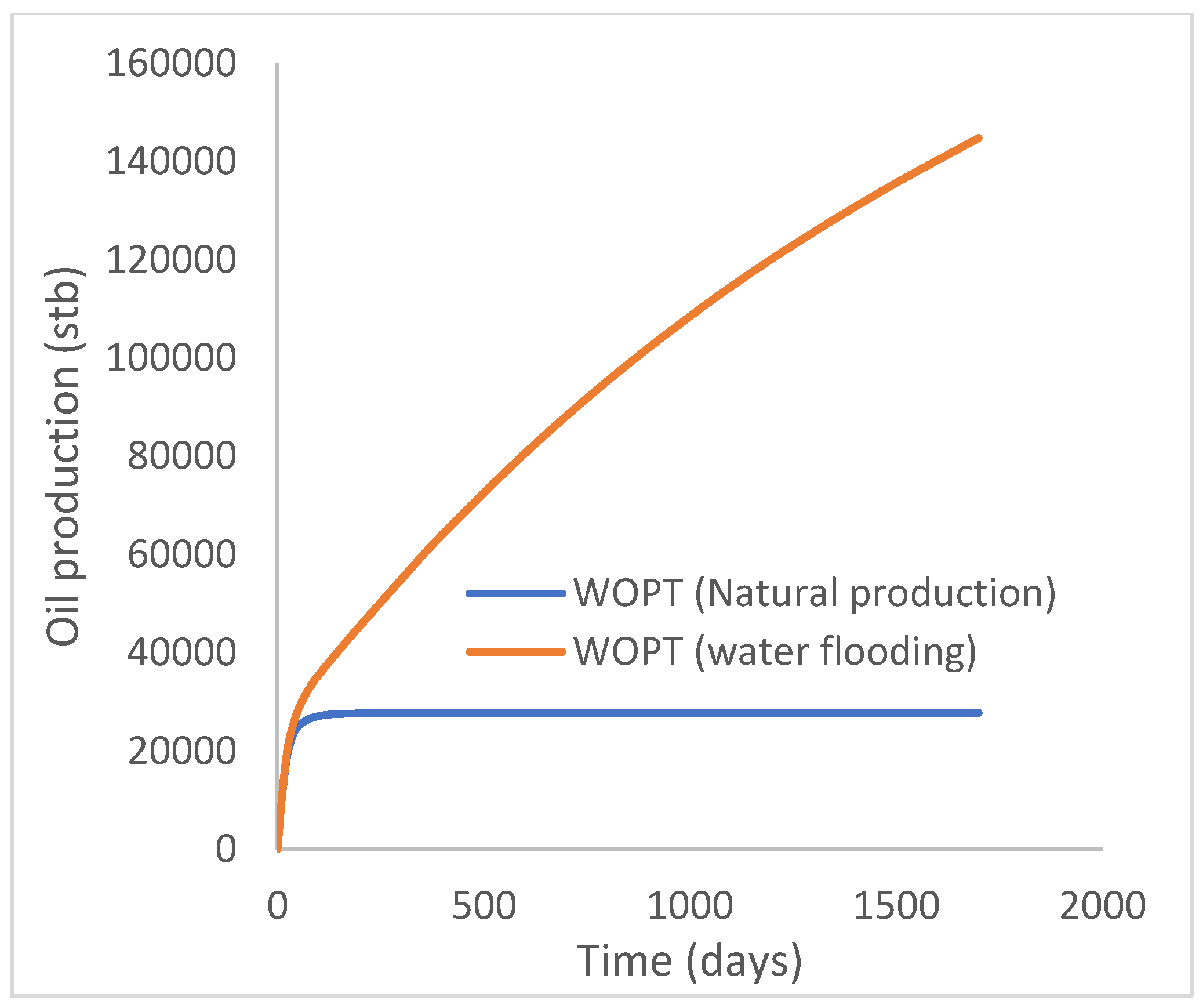 Polymers 15 04013 g008