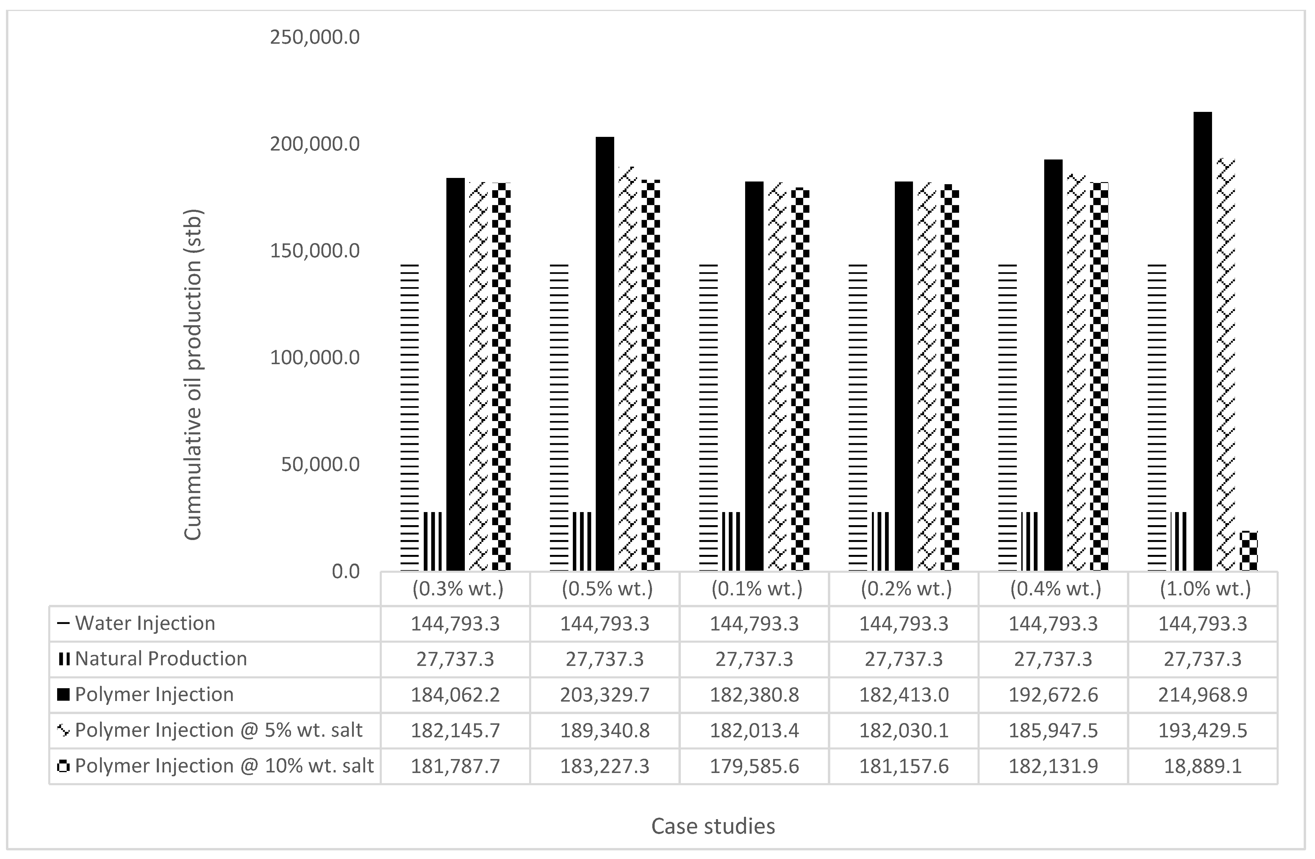 Polymers 15 04013 g037