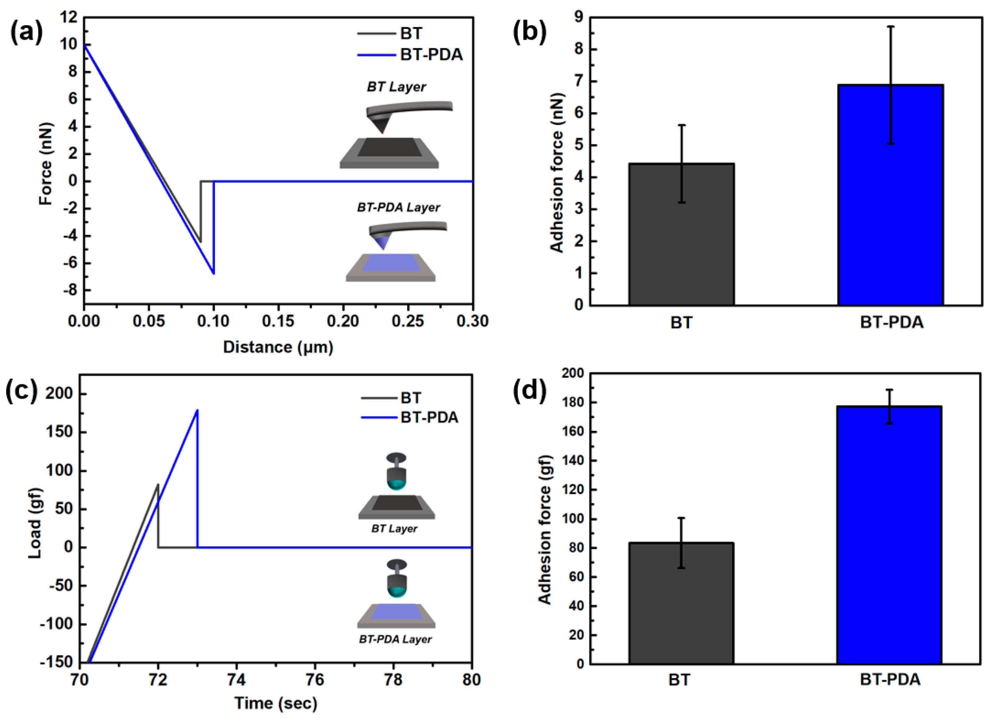 Polymers 15 04014 g004