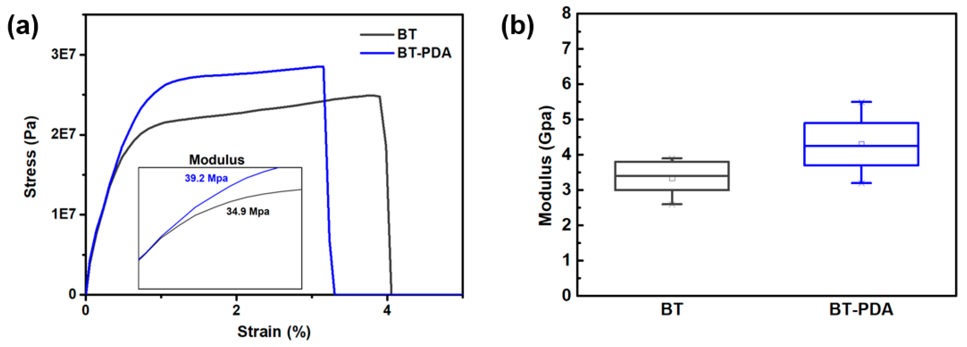 Polymers 15 04014 g005