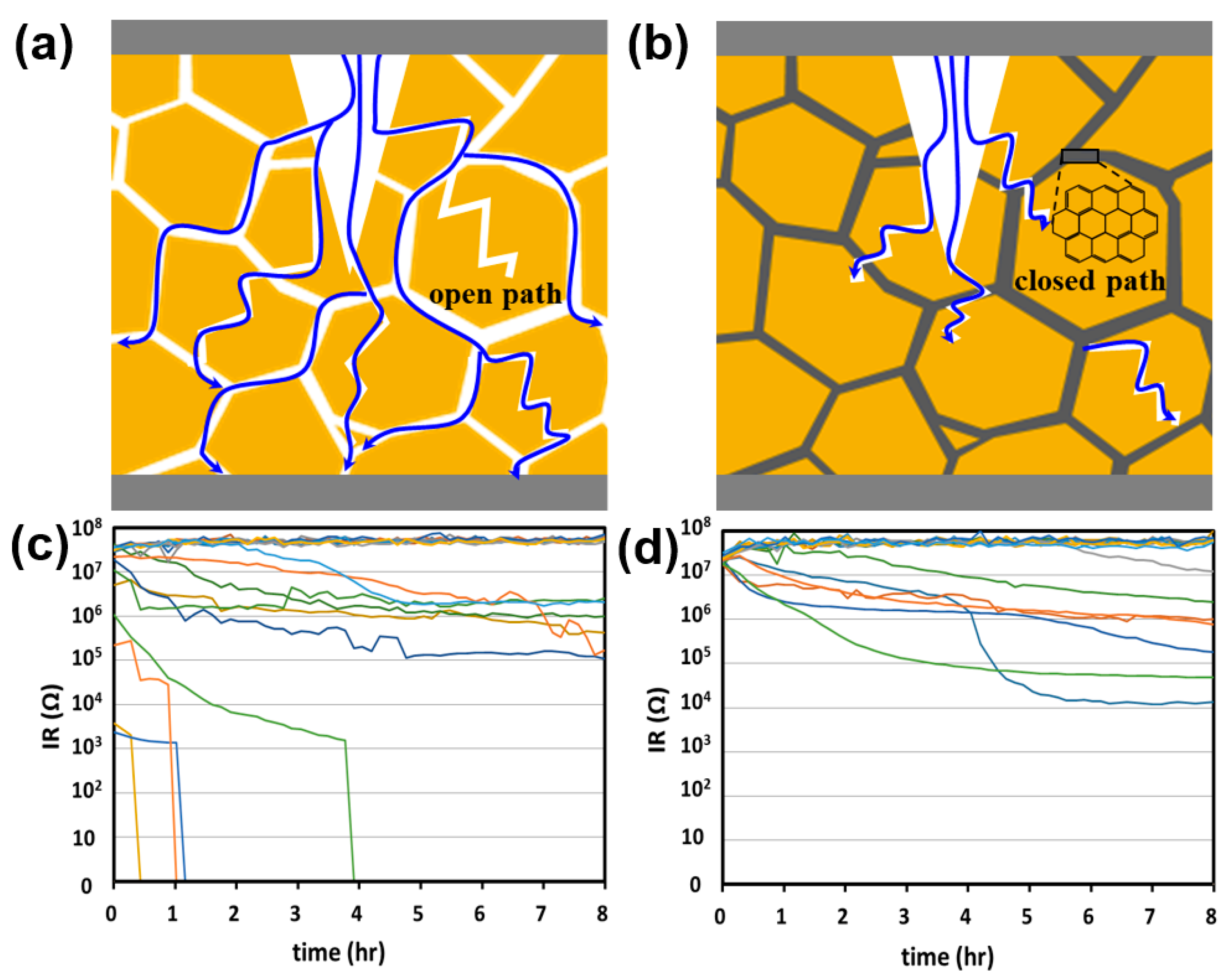Polymers 15 04014 g009