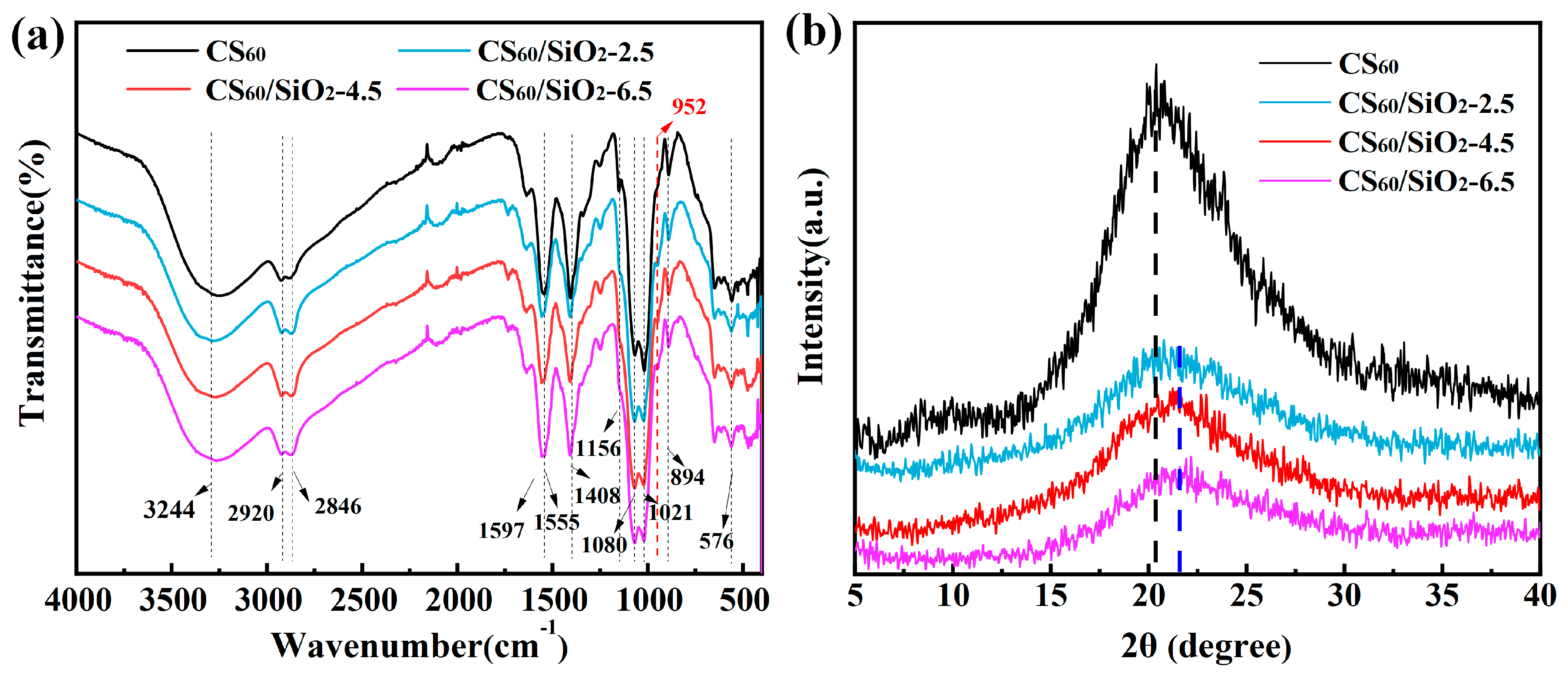 Polymers 15 04015 g002 Polymers 15 04015 g002