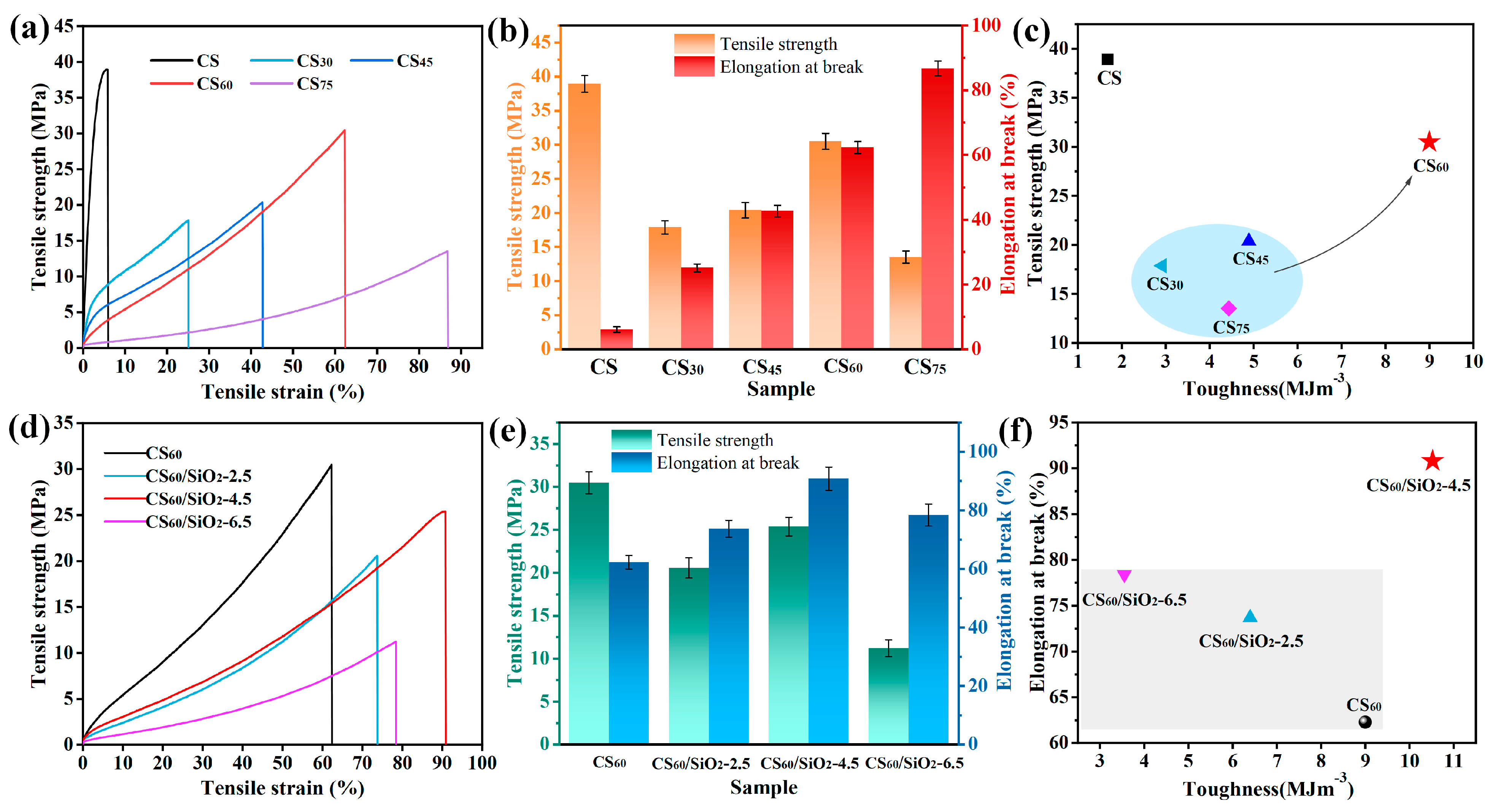 Polymers 15 04015 g004 Polymers 15 04015 g004