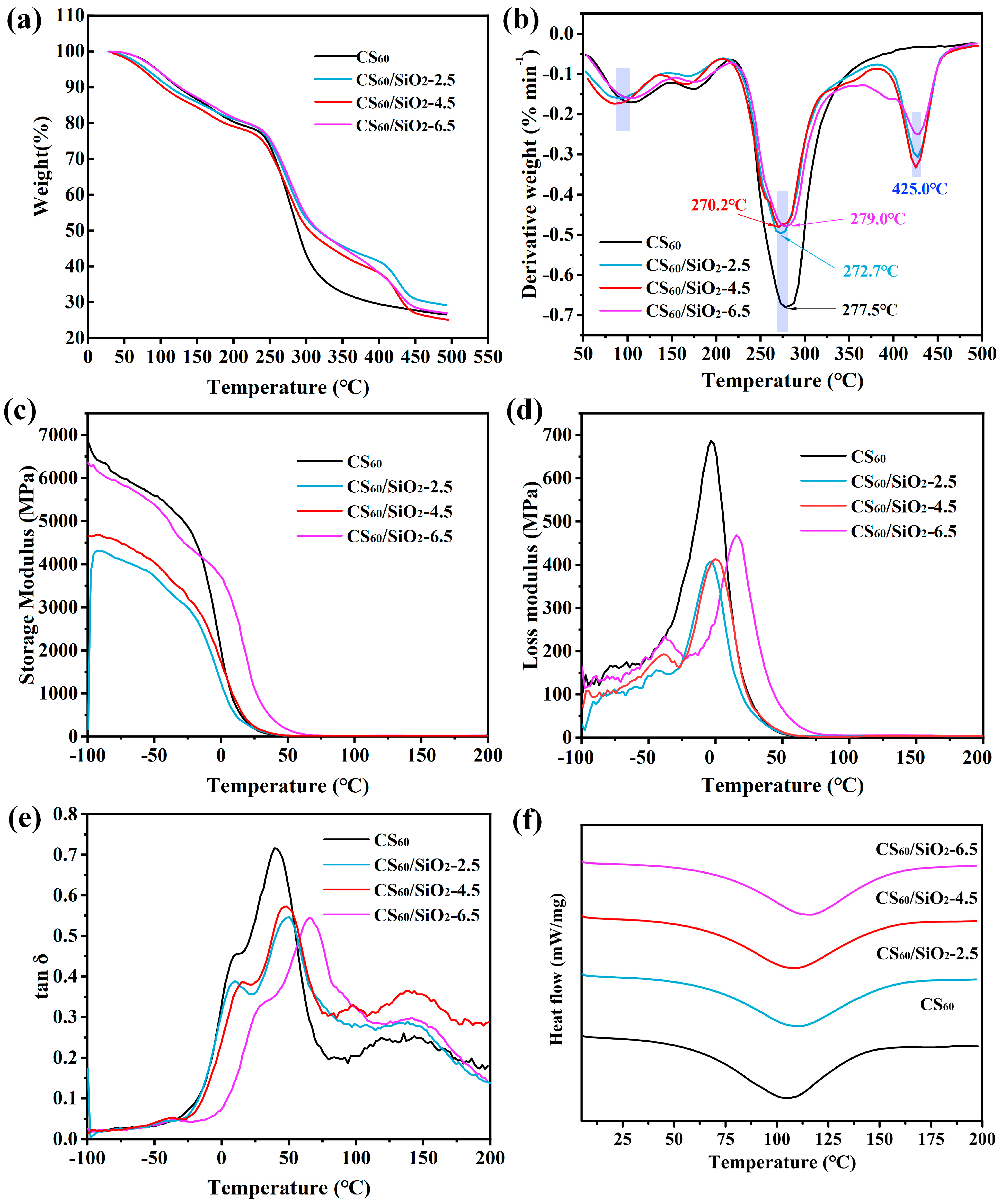 Polymers 15 04015 g005 Polymers 15 04015 g005