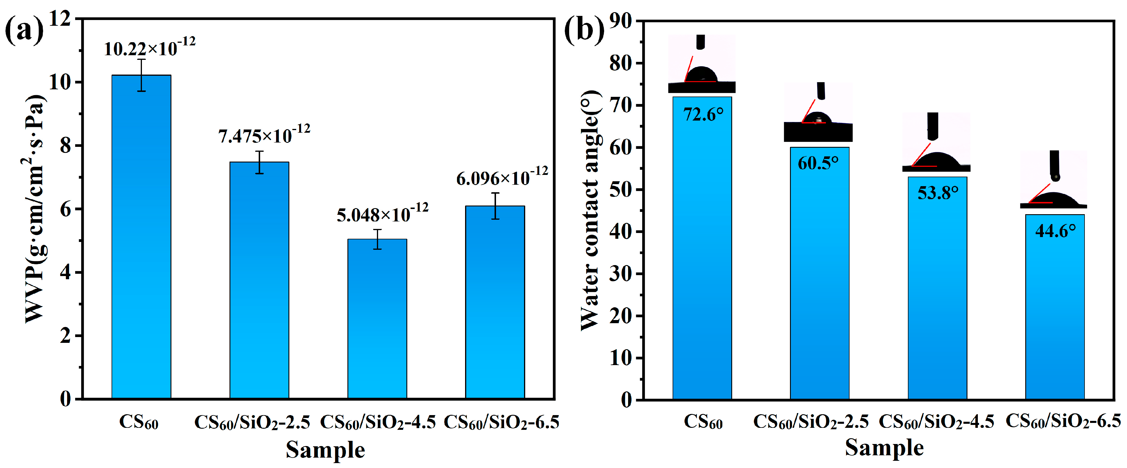 Polymers 15 04015 g006 Polymers 15 04015 g006