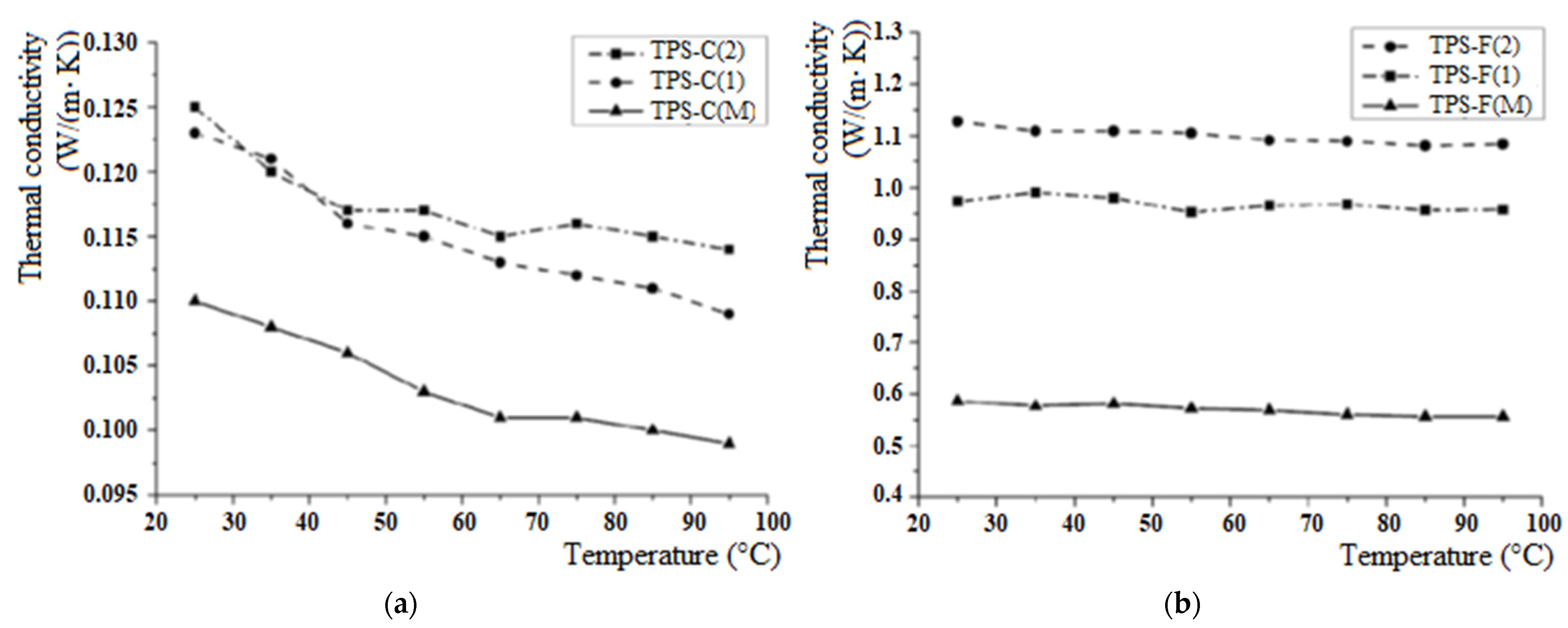 Polymers 15 04016 g004
