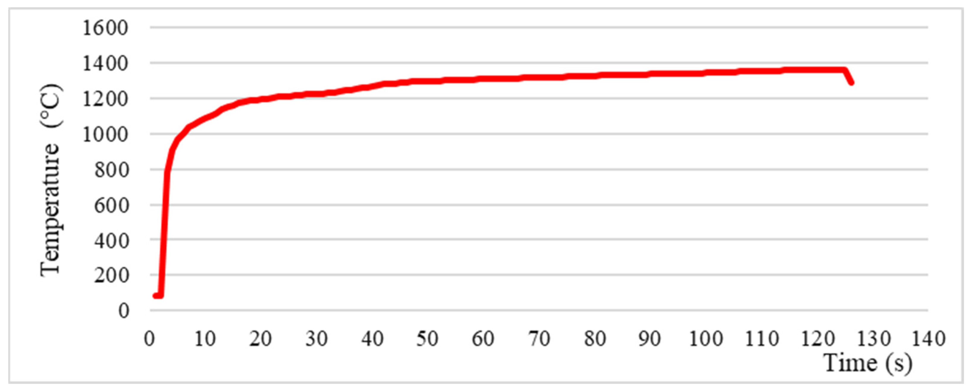 Polymers 15 04016 g005
