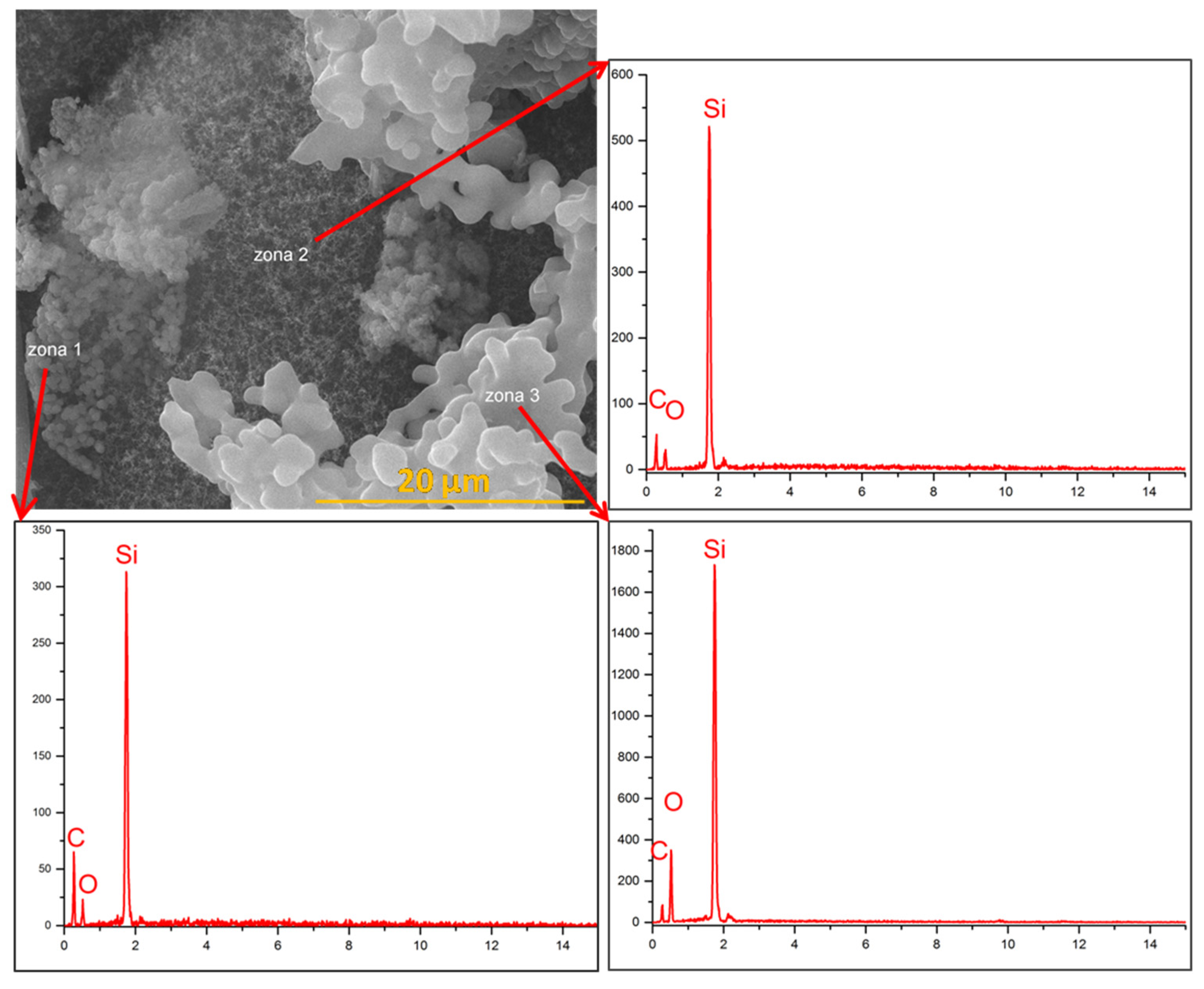 Polymers 15 04016 g014
