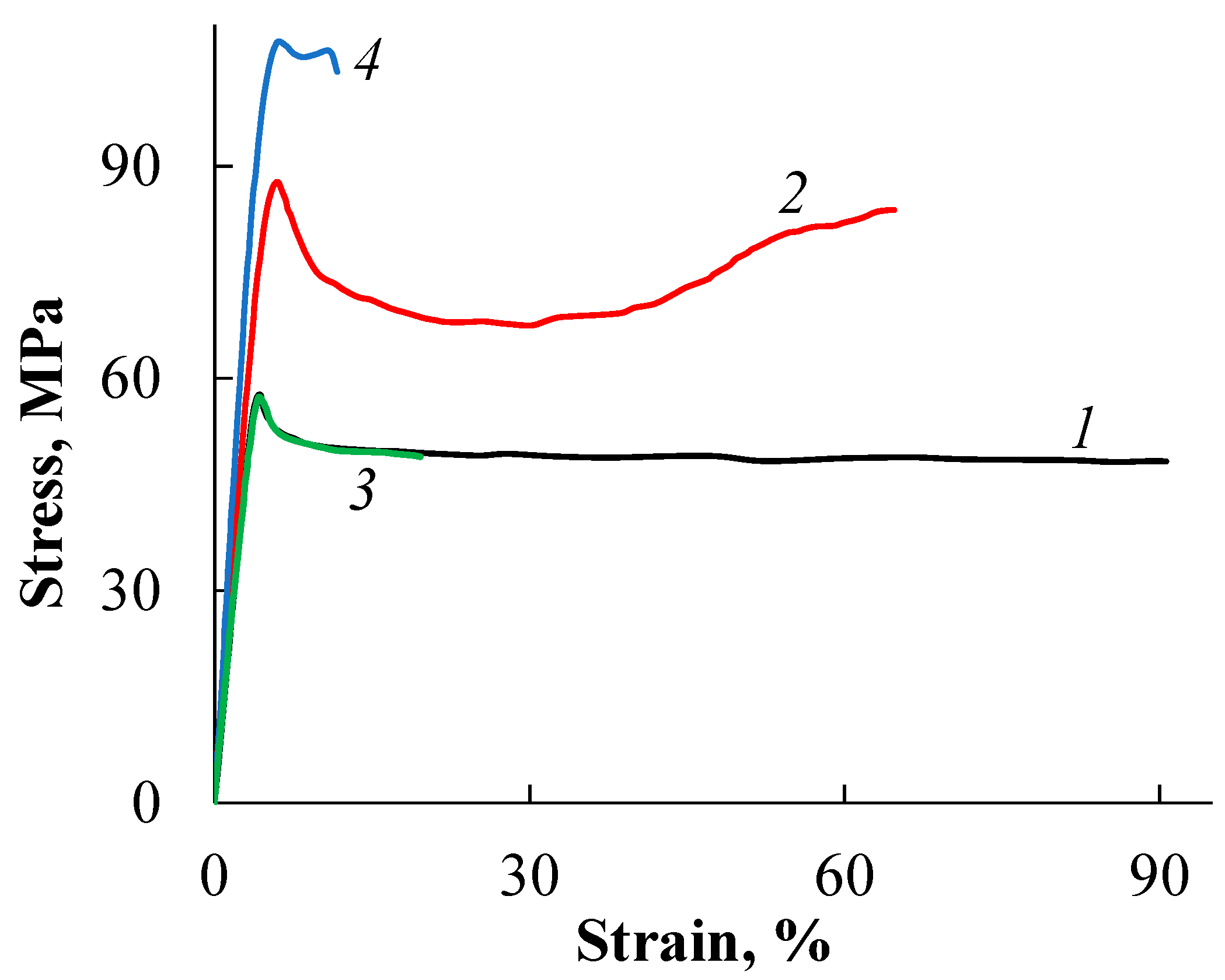 Polymers 15 04017 g003