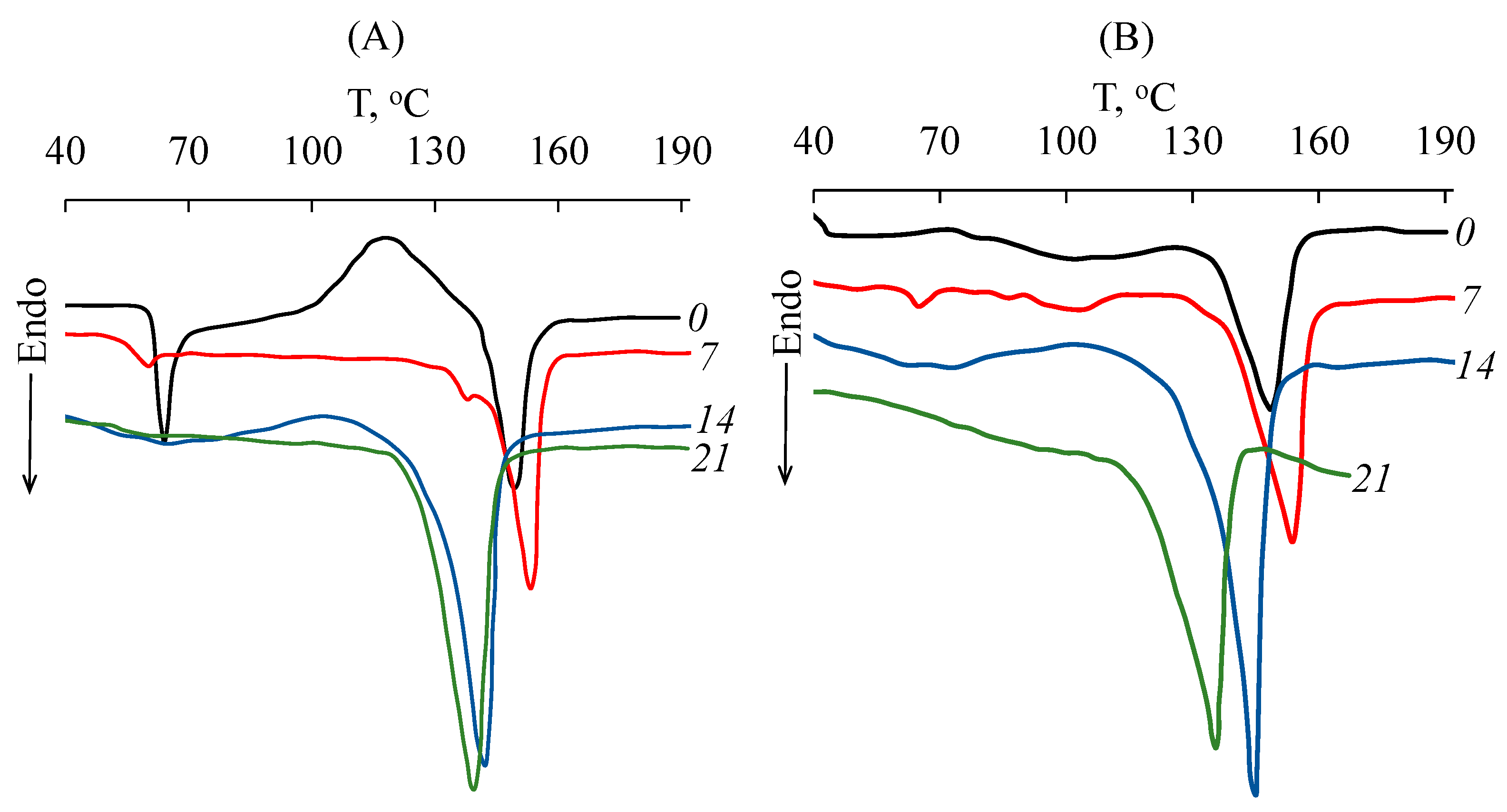 Polymers 15 04017 g008