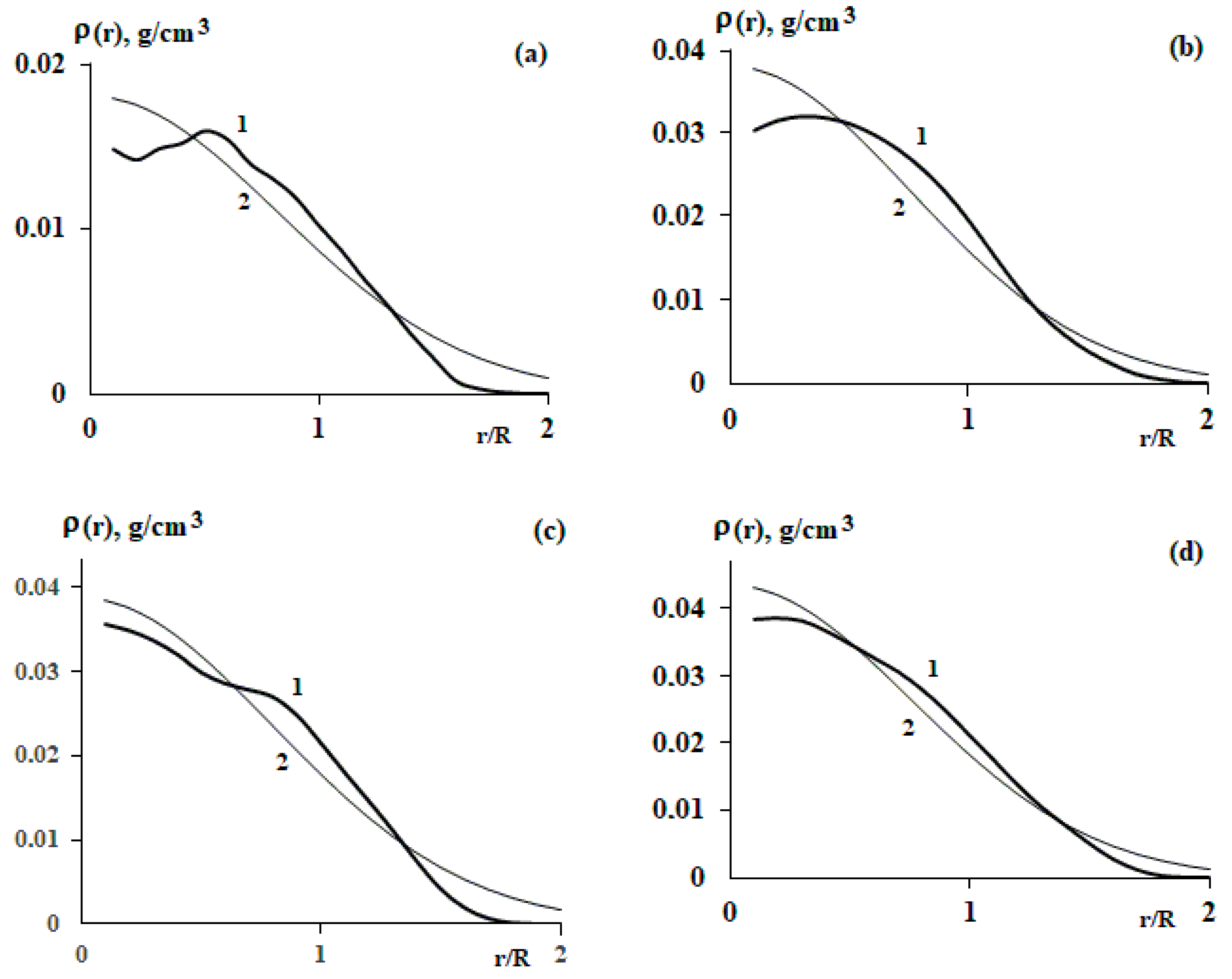 Polymers 15 04018 g002