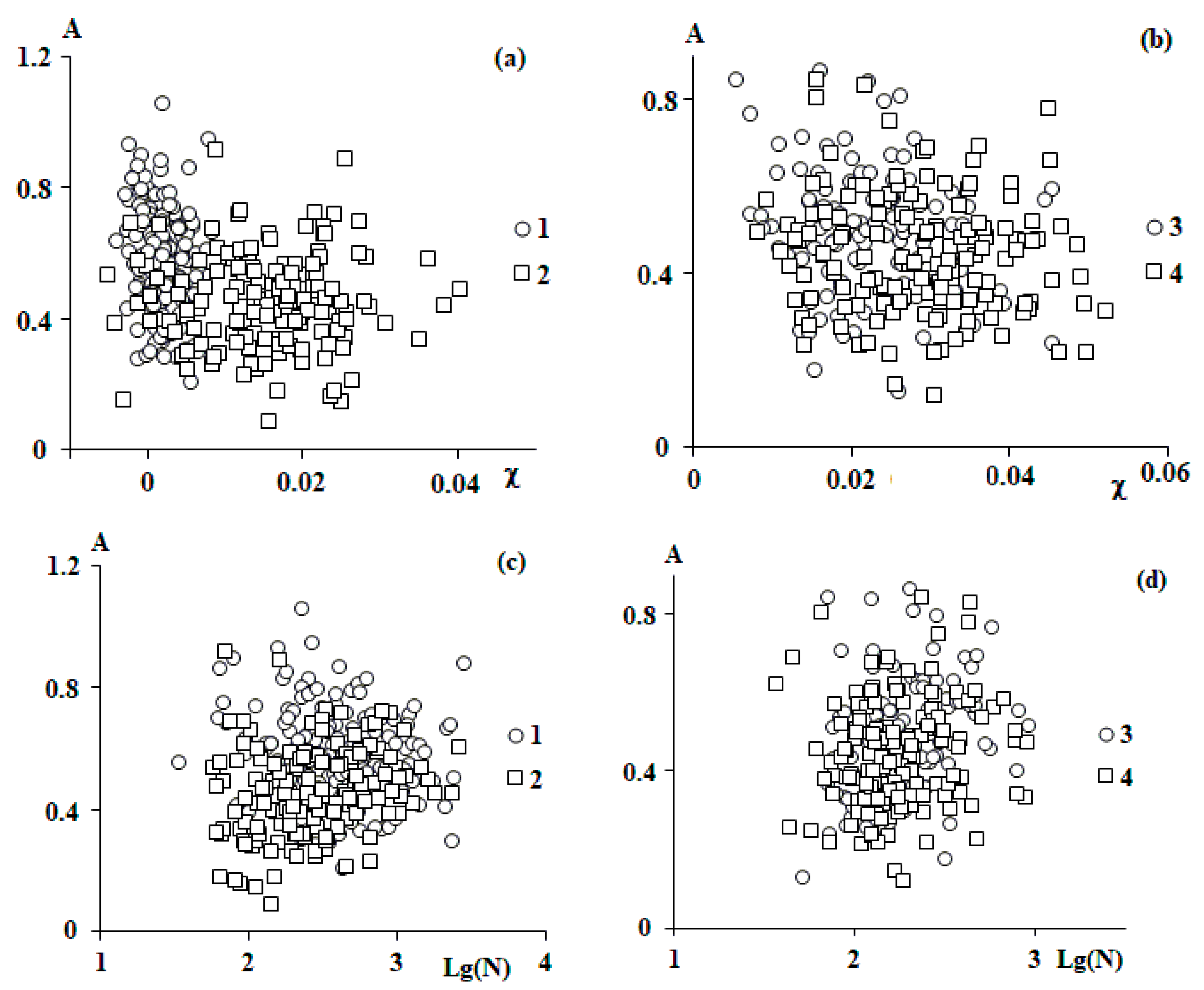 Polymers 15 04018 g007