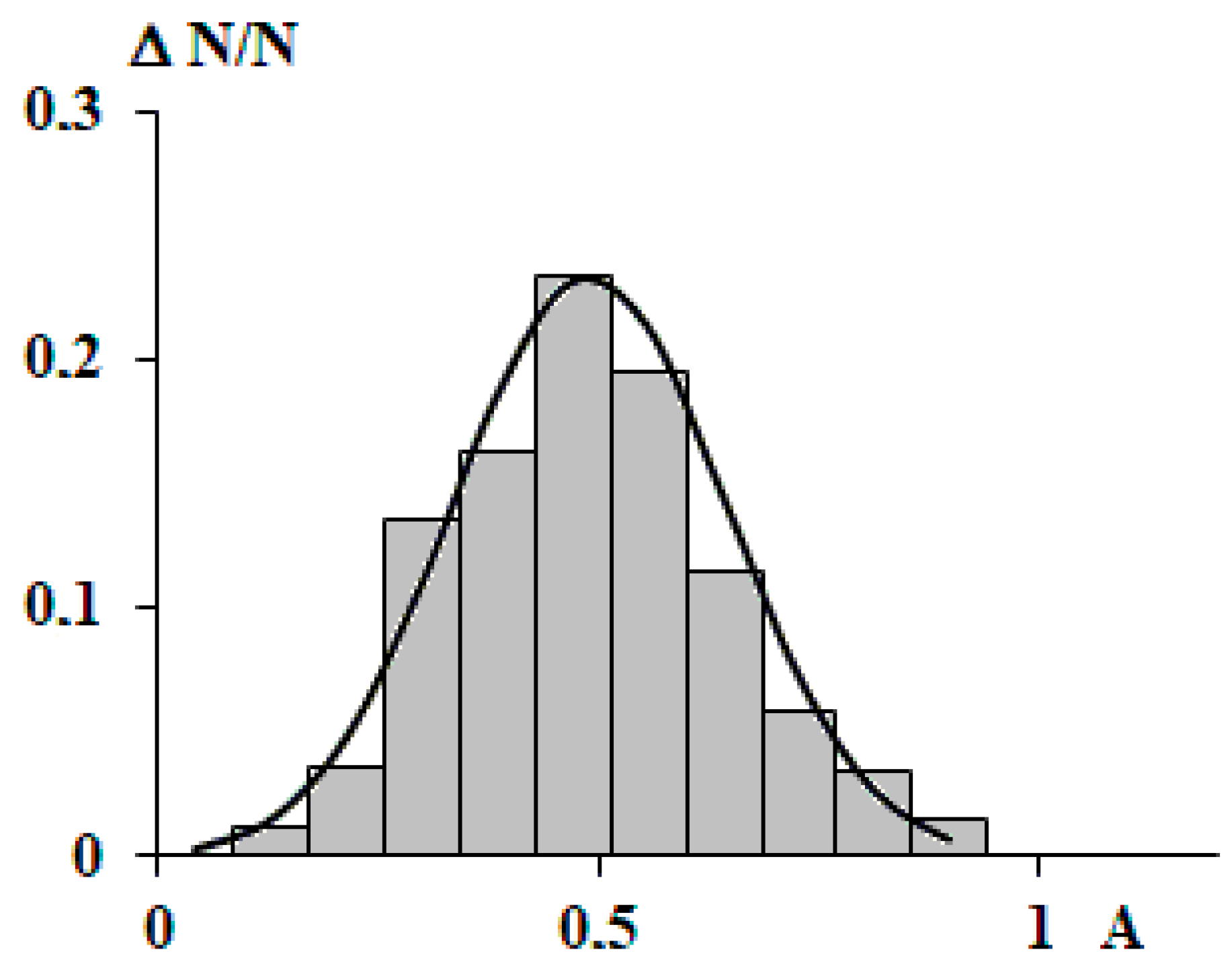 Polymers 15 04018 g008