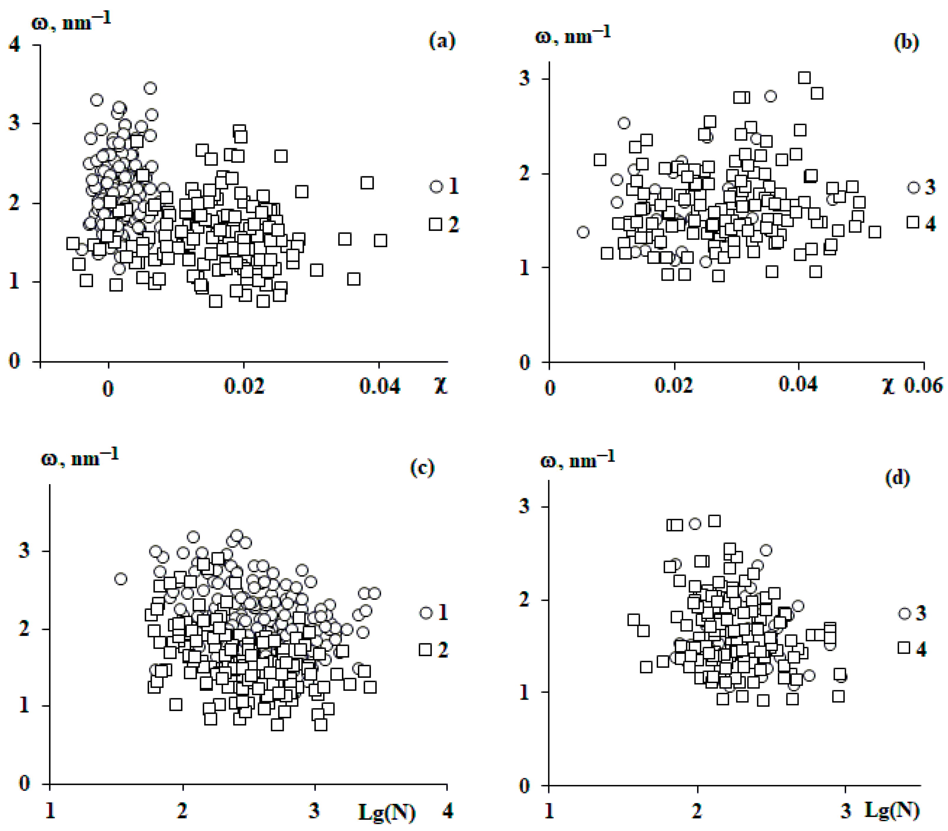 Polymers 15 04018 g009