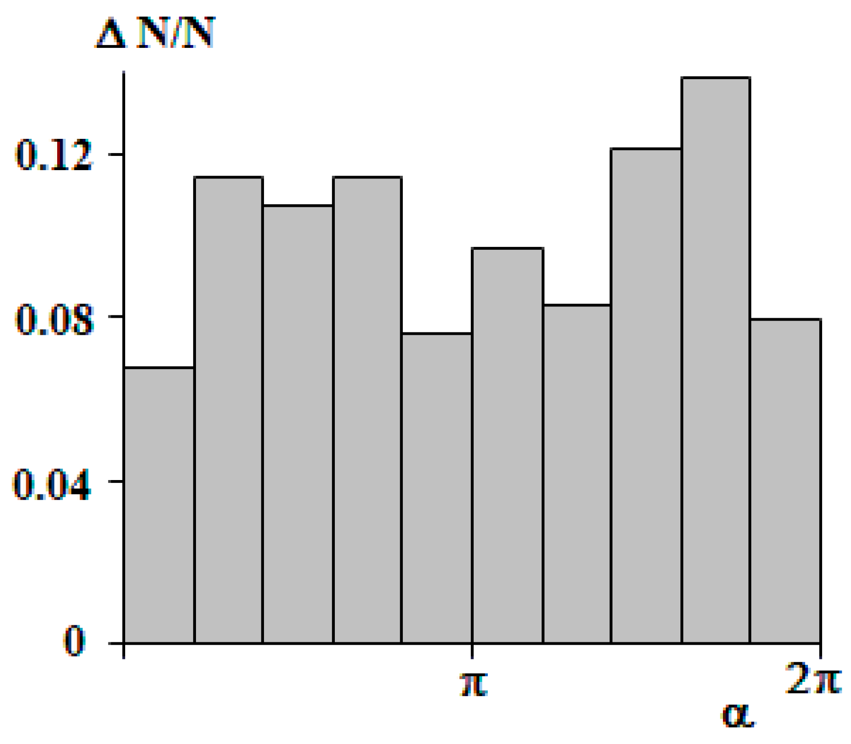 Polymers 15 04018 g011