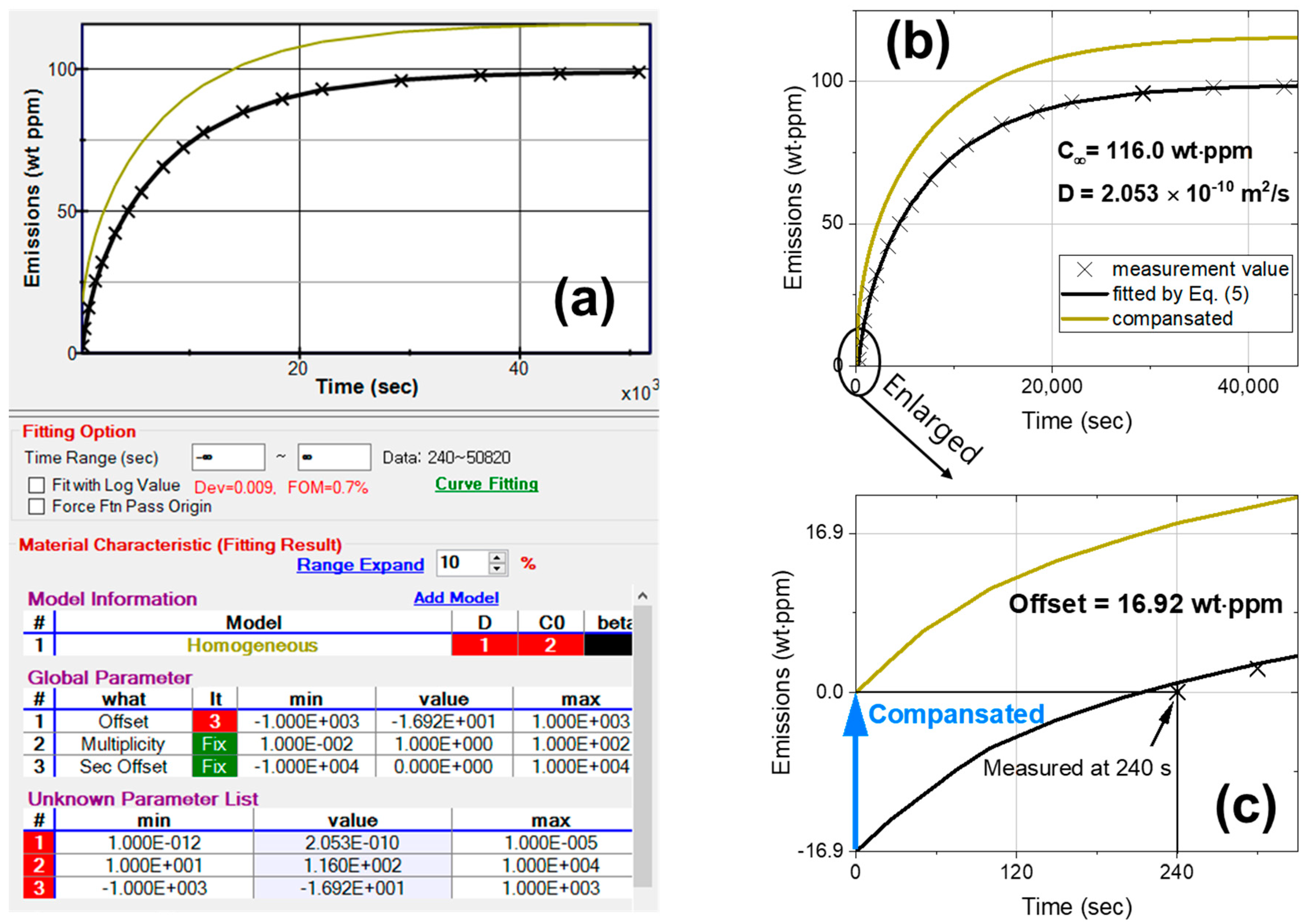 Polymers 15 04019 g002