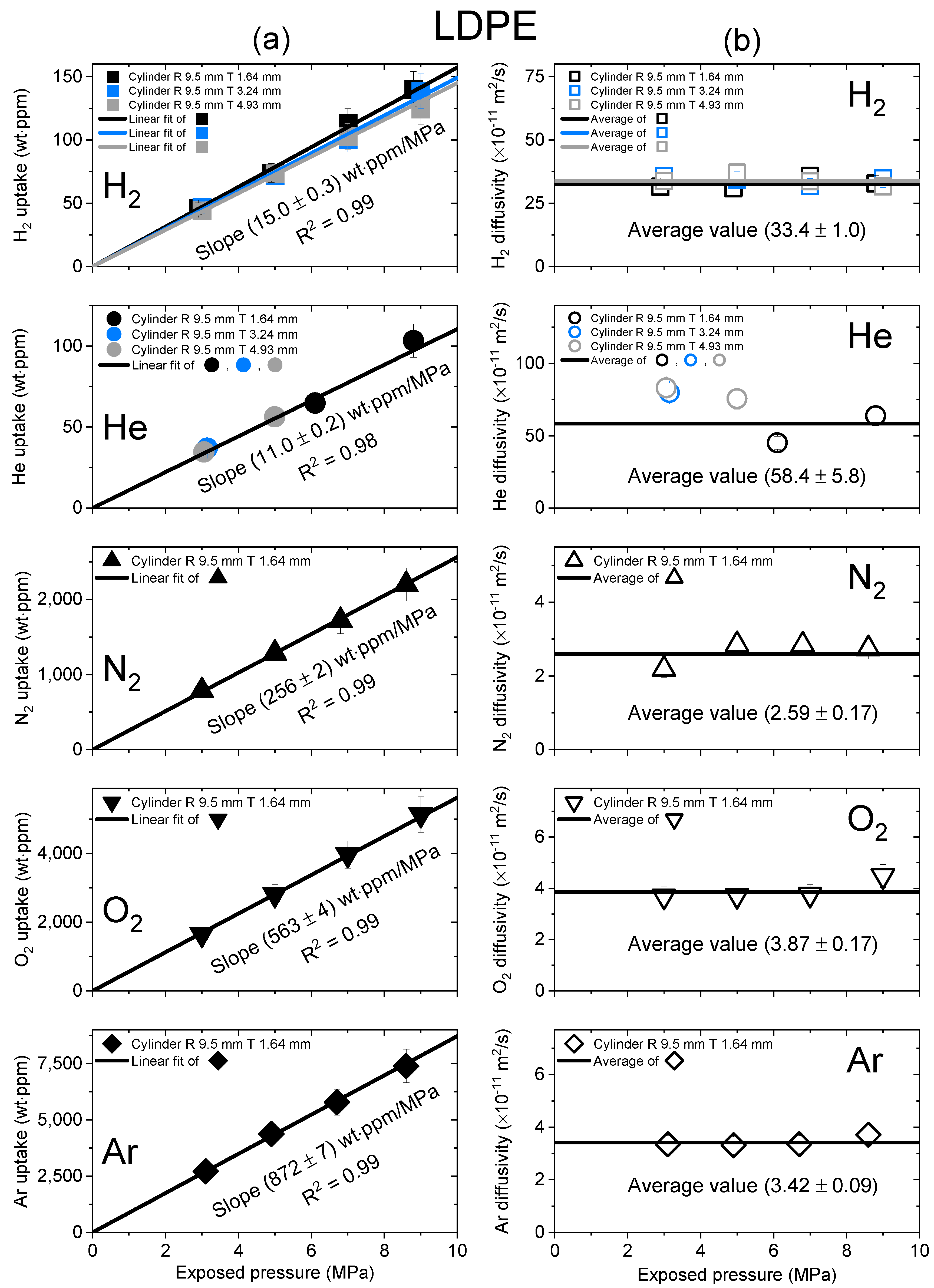 Polymers 15 04019 g003