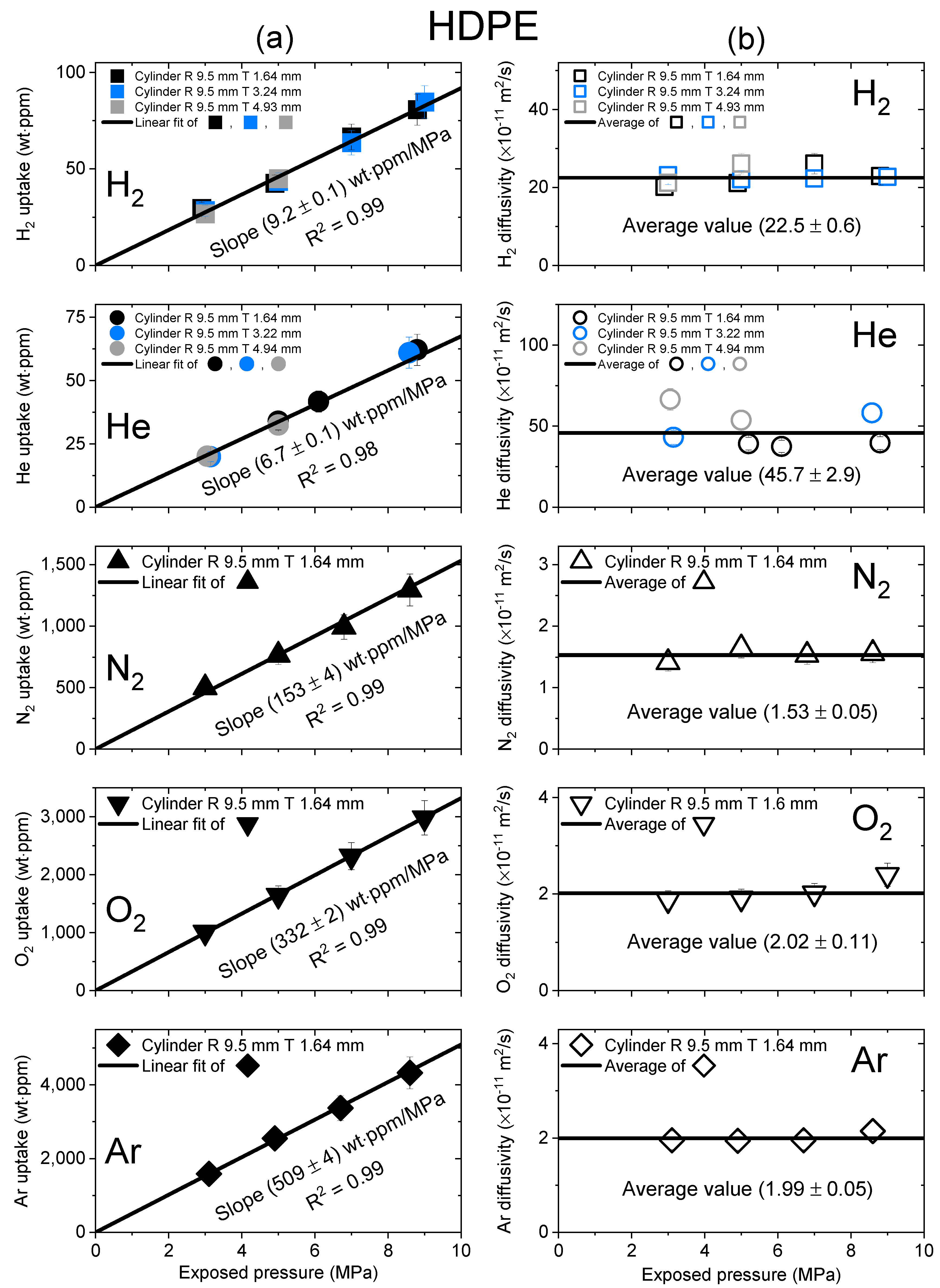 Polymers 15 04019 g005