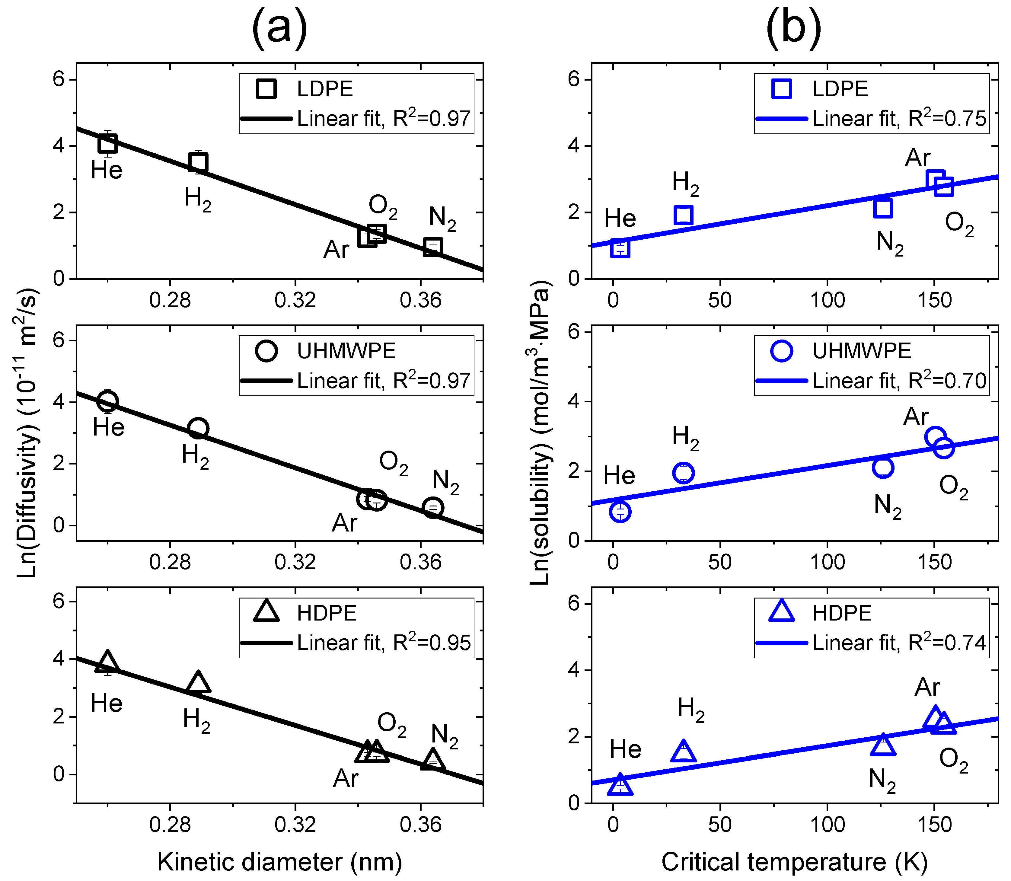 Polymers 15 04019 g007