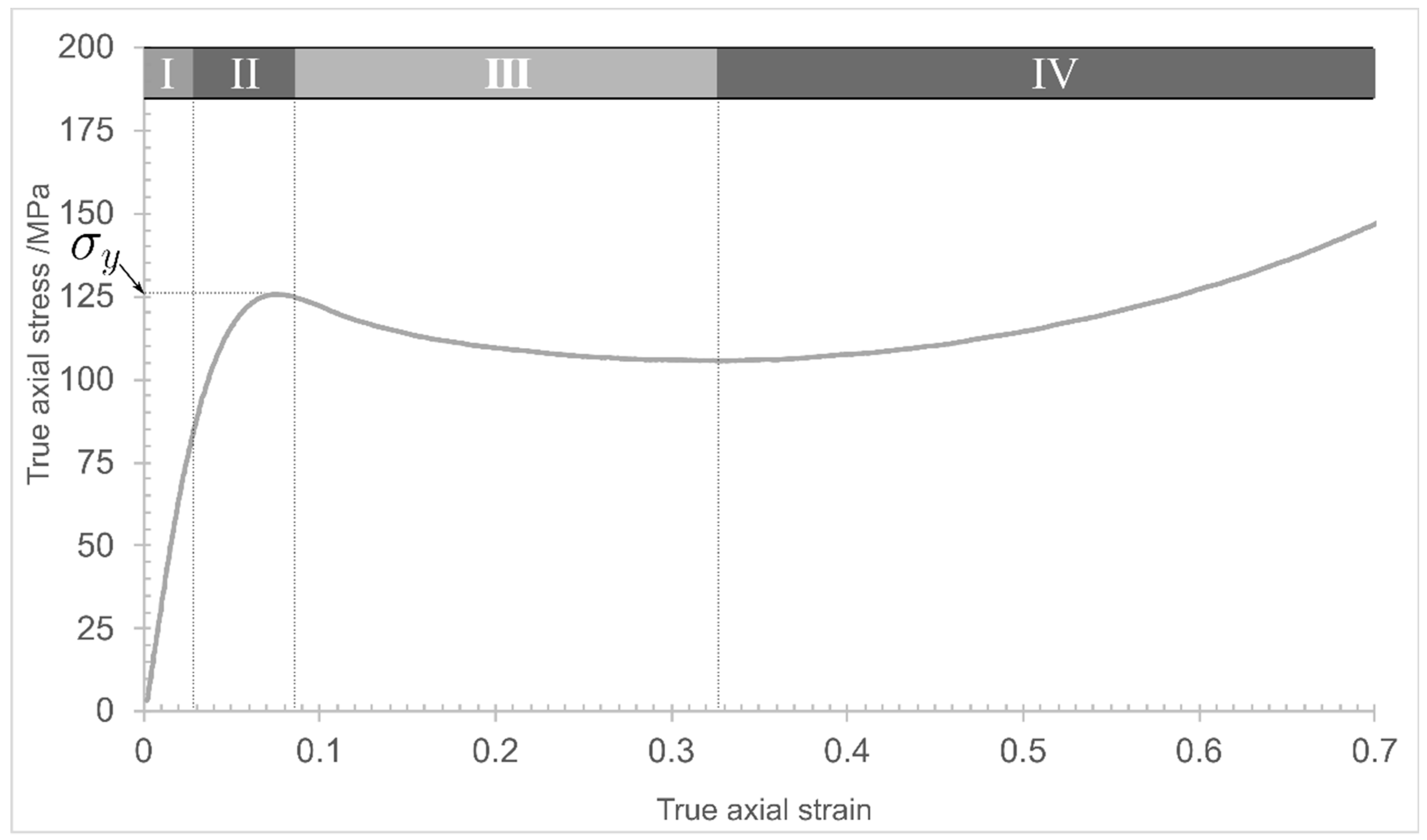Polymers 15 04022 g005