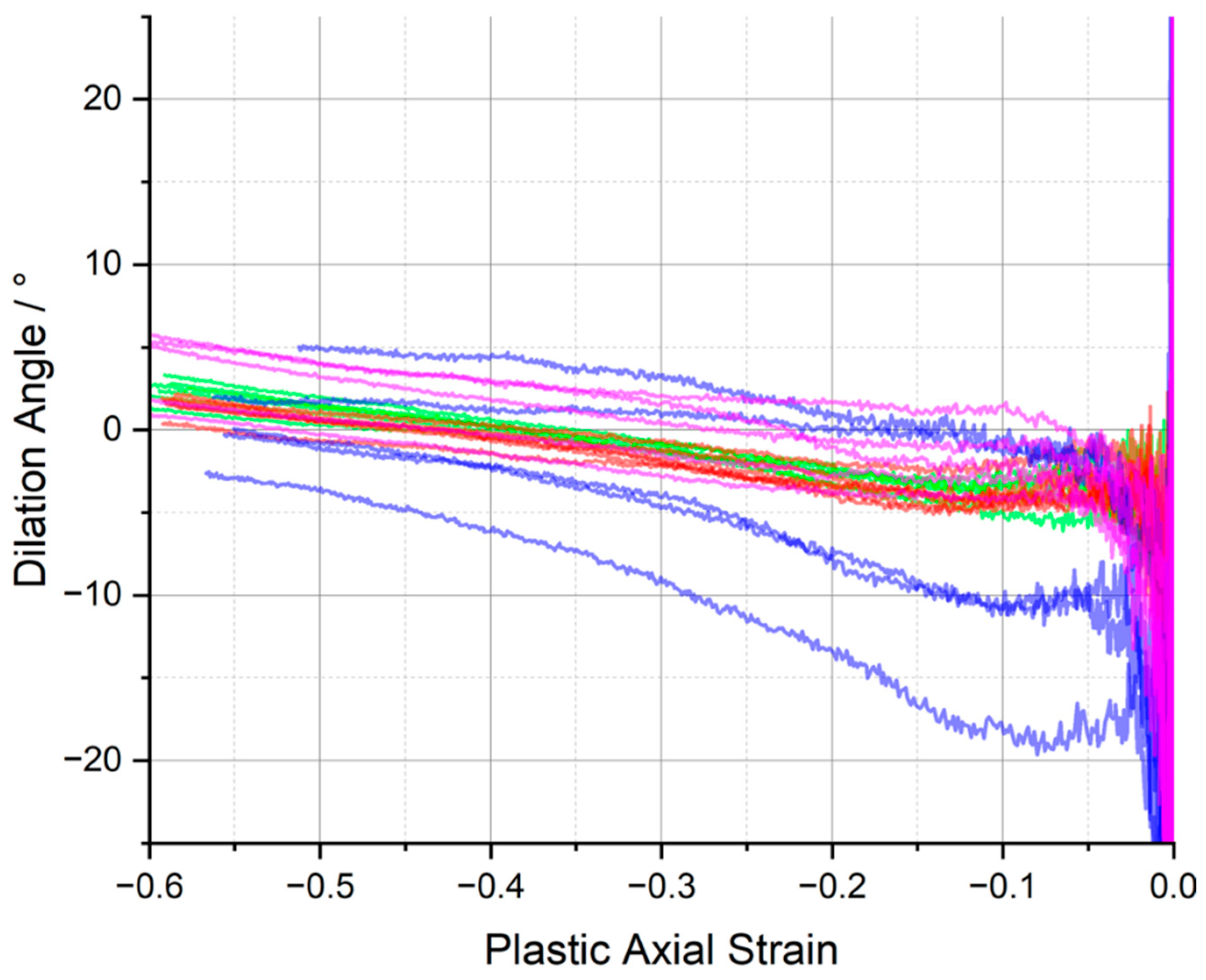 Polymers 15 04022 g009