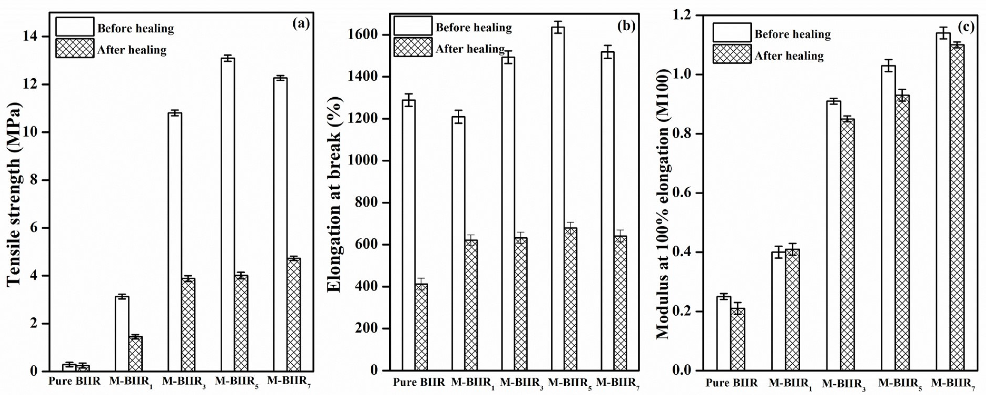 Polymers 15 04023 g001