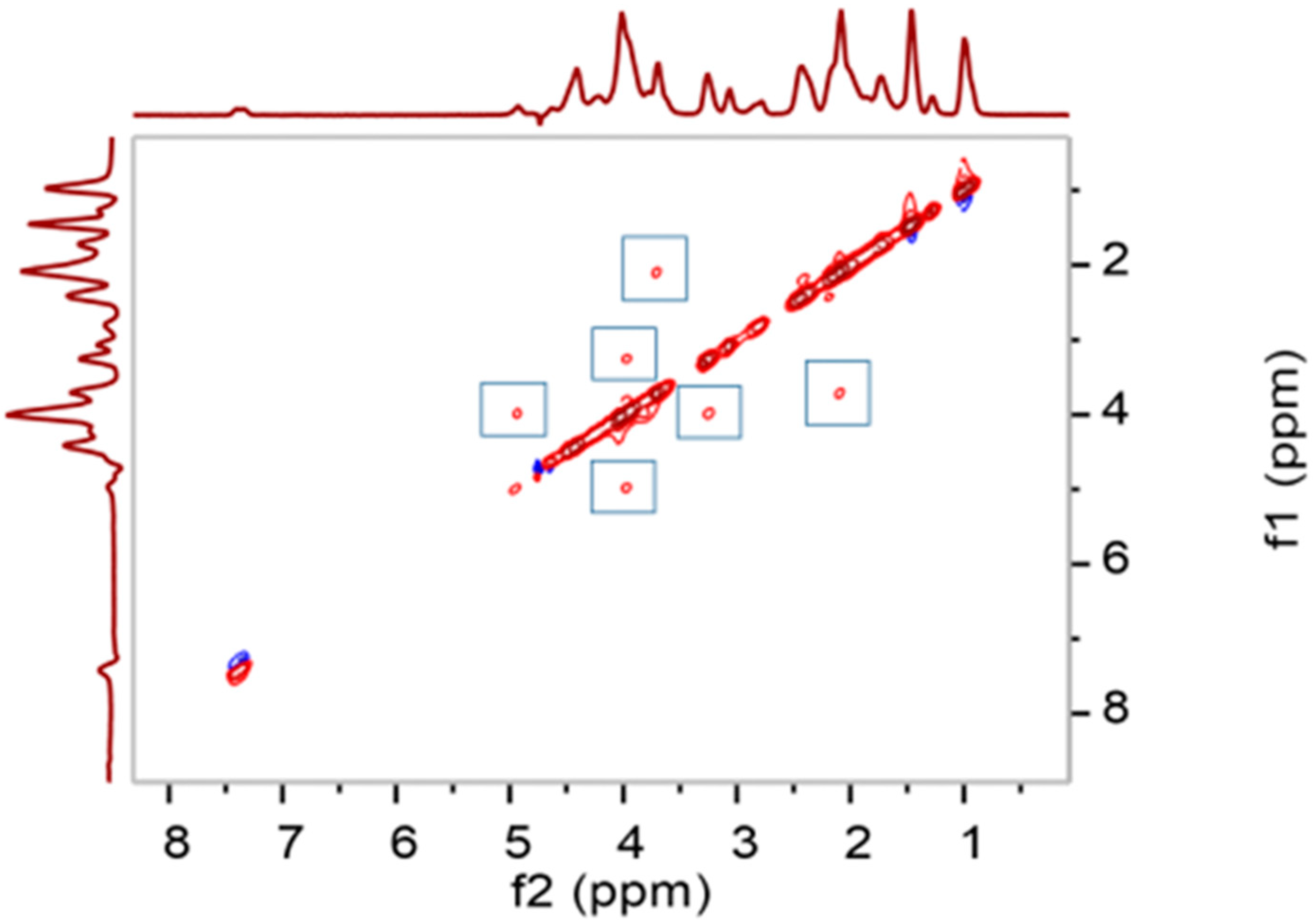 Polymers 15 04024 g003