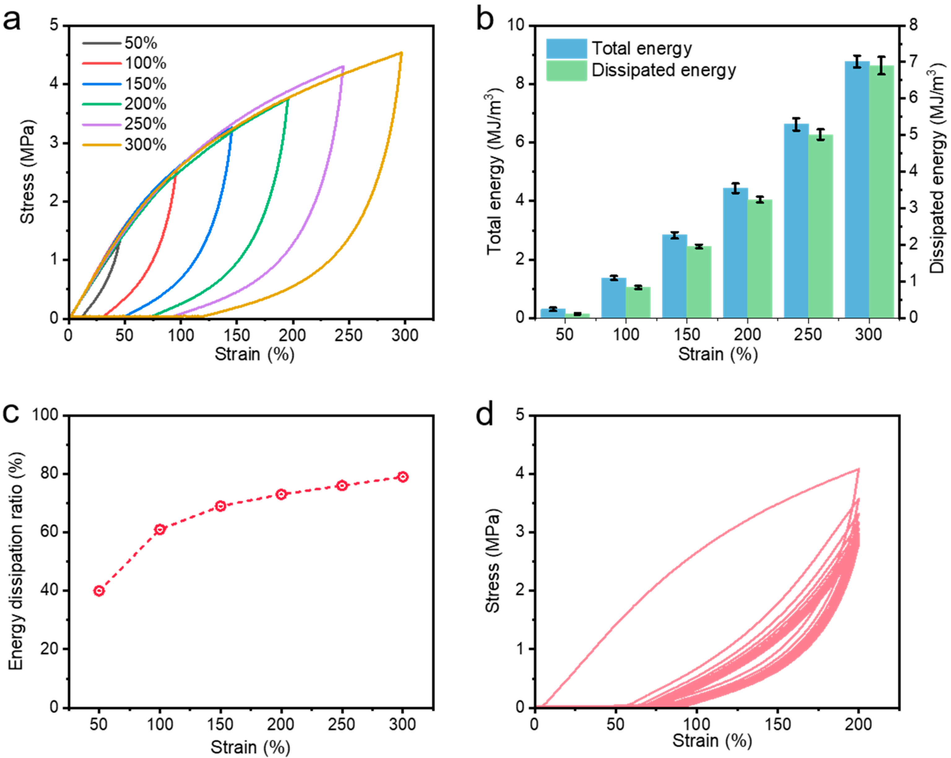 Polymers 15 04025 g005