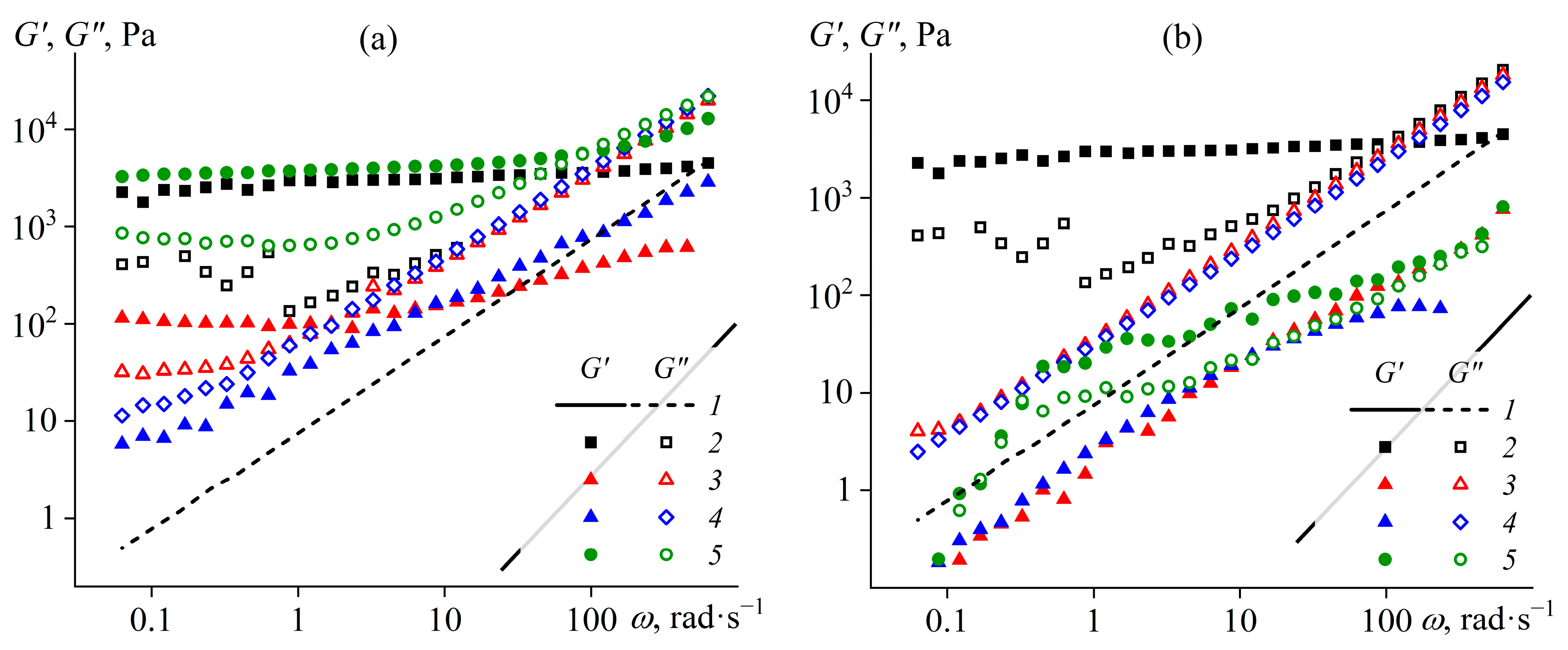 Polymers 15 04026 g004
