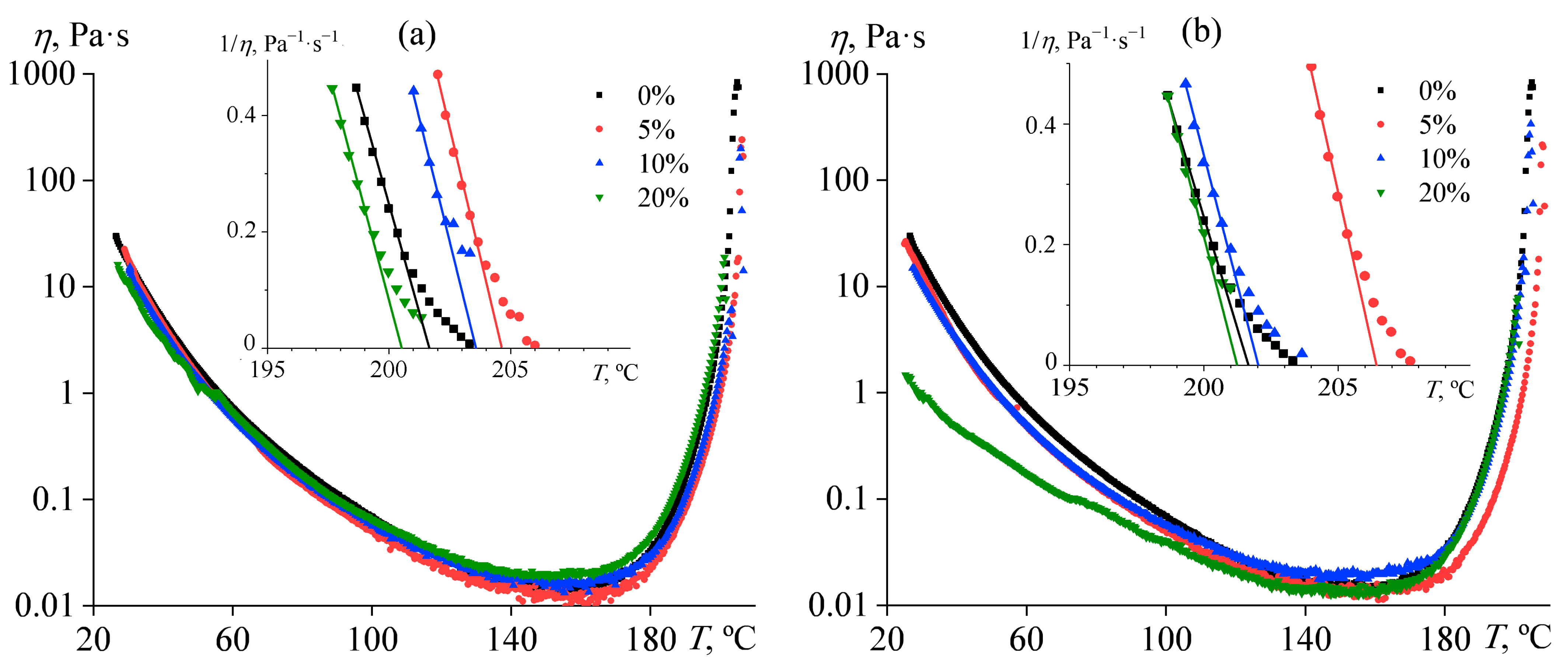 Polymers 15 04026 g005